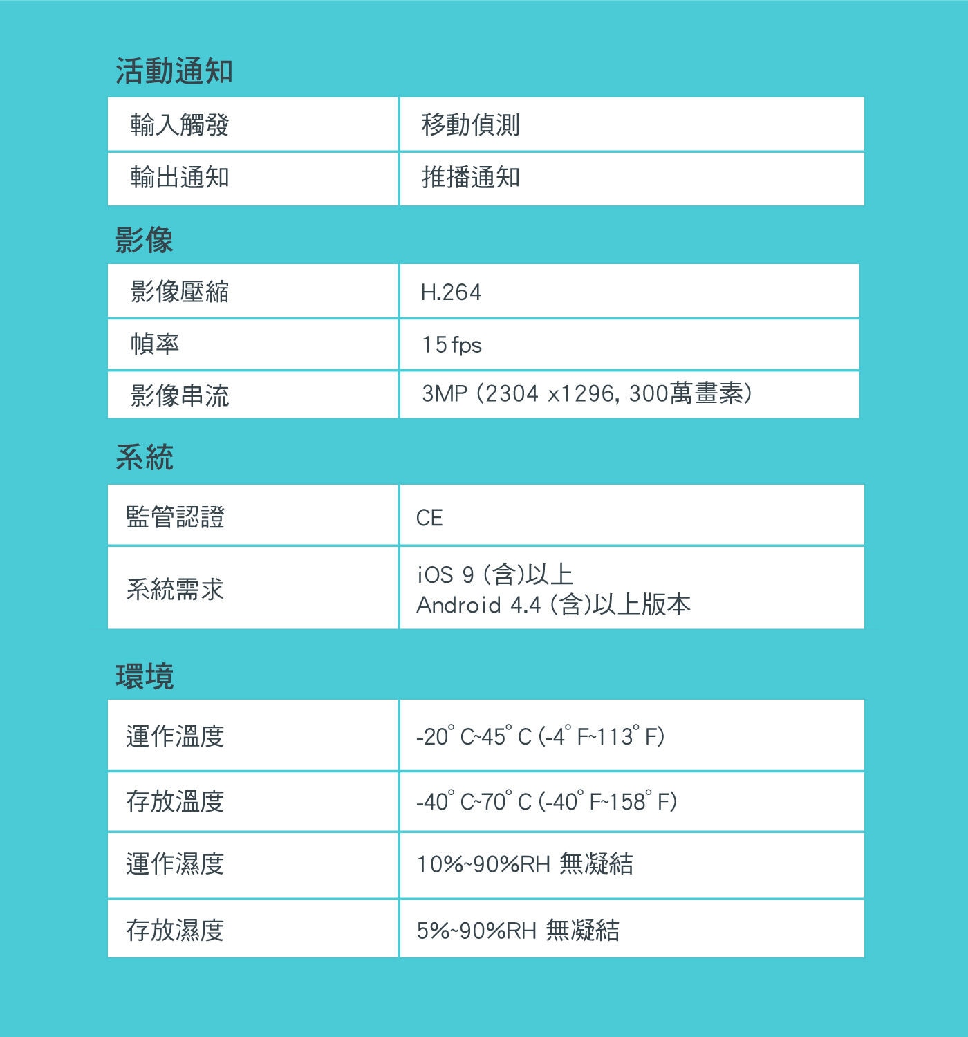 TP-Link Tapo TC65 Wi-Fi 戶外攝影機