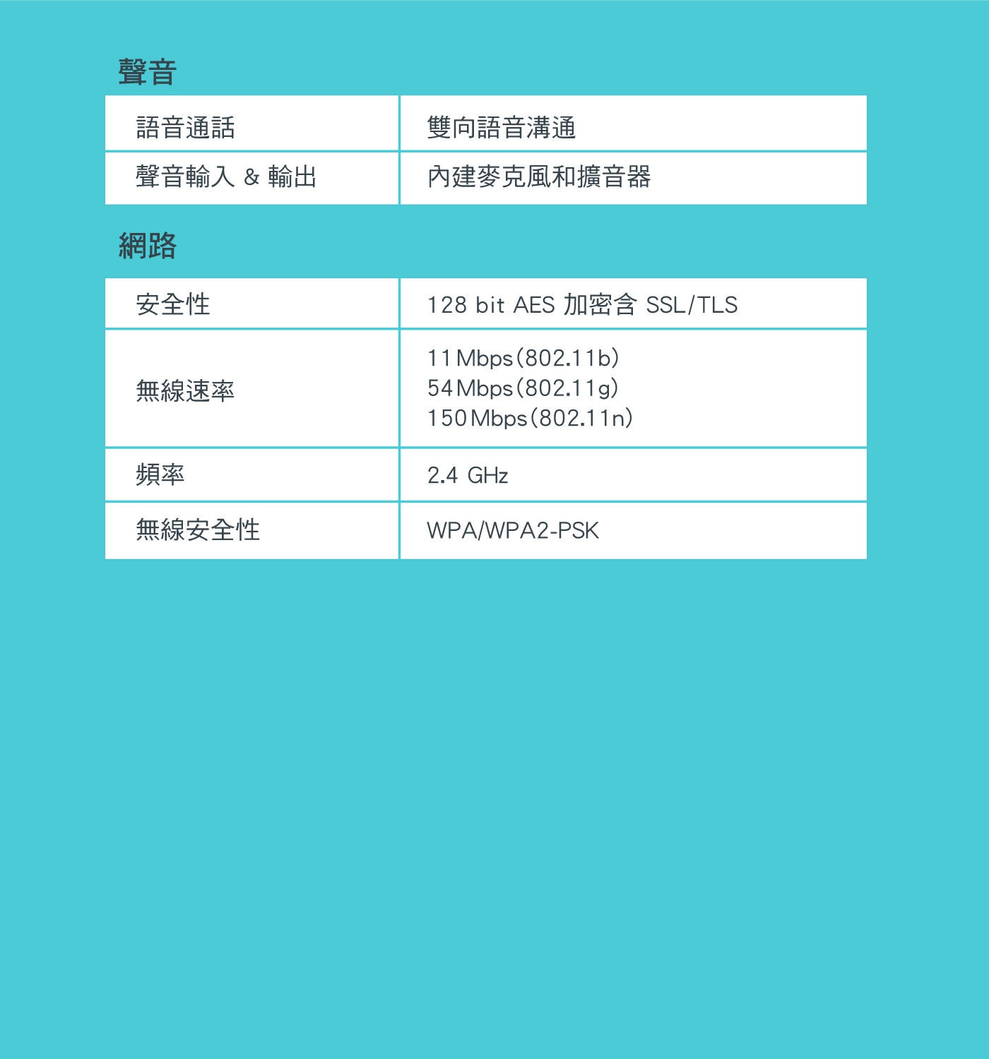 TP-Link Tapo TC65 Wi-Fi 戶外攝影機