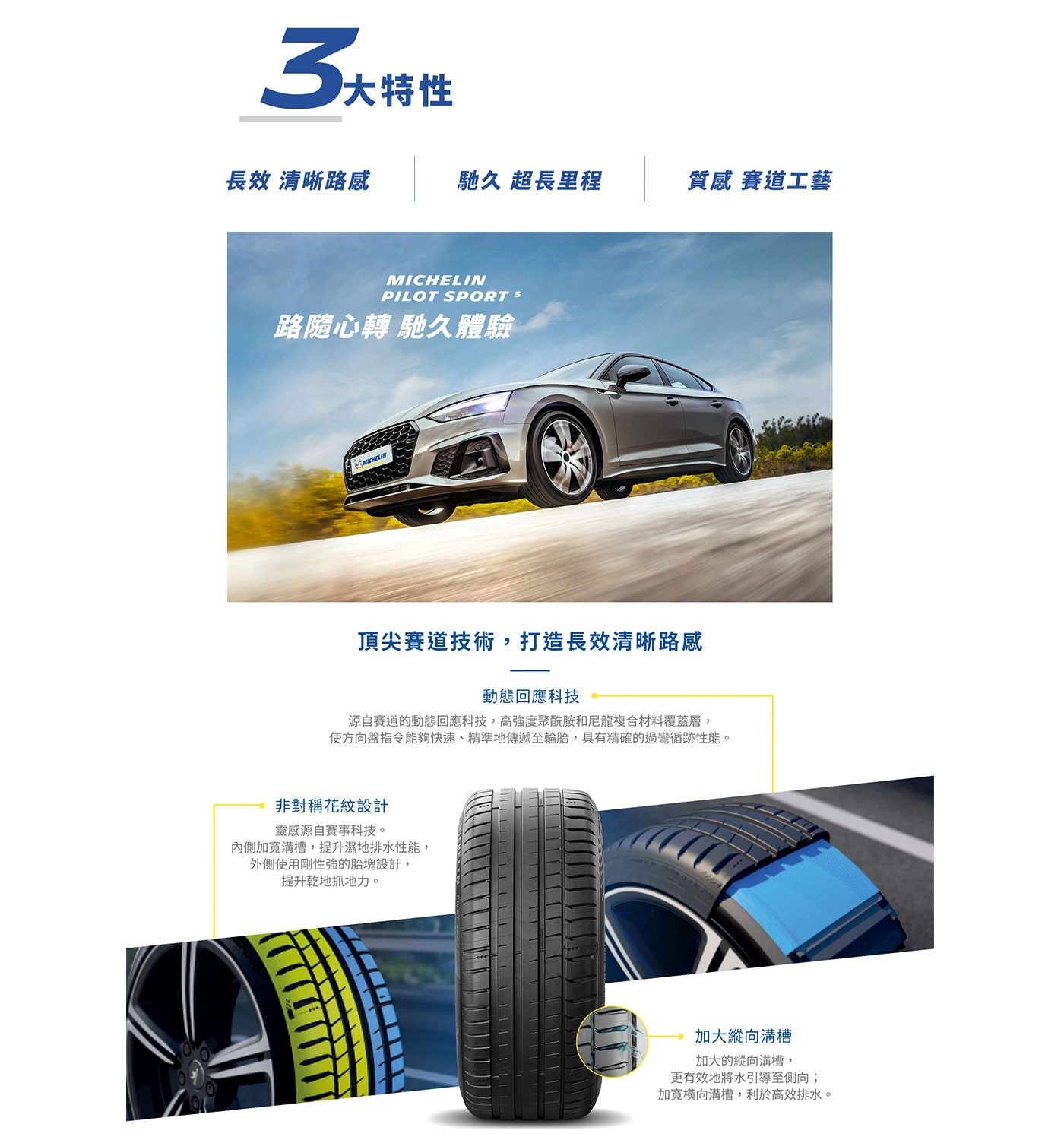 Michelin 米其林Pilot Sport 5 性能胎更長效清晰路感，乾溼路況同樣安全，路隨新轉指向性能卓越。