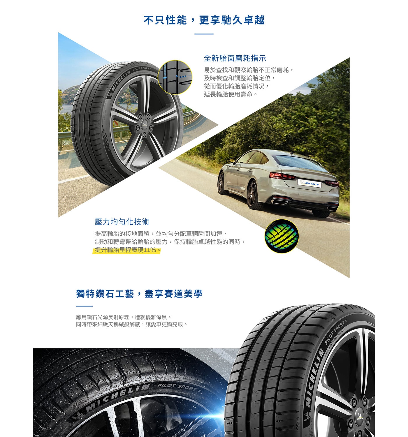 Michelin 米其林Pilot Sport 5 性能胎更長效清晰路感，乾溼路況同樣安全，路隨新轉指向性能卓越。