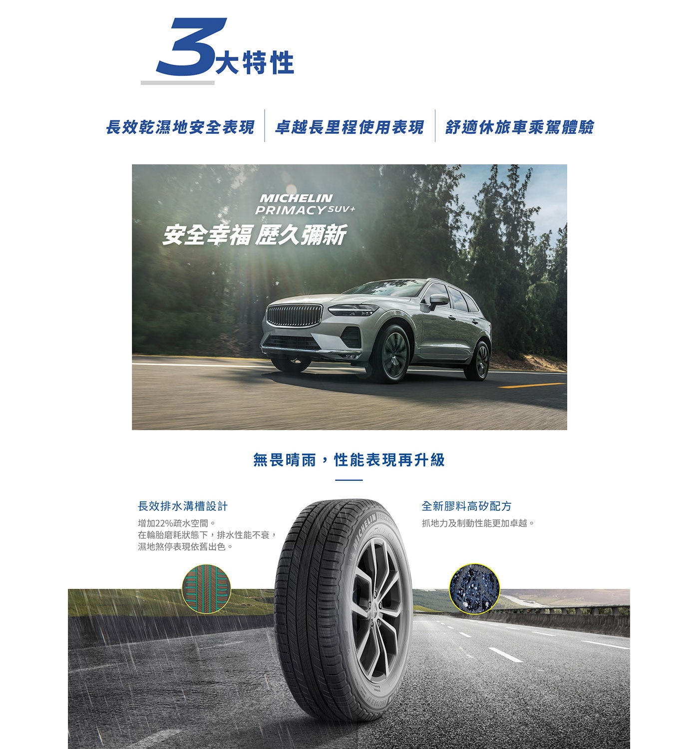 MICHELIN Primacy SUV+ 公路型中小型休旅車胎，提供舒適性能，無論晴天或雨天都能確保行車安全無虞。