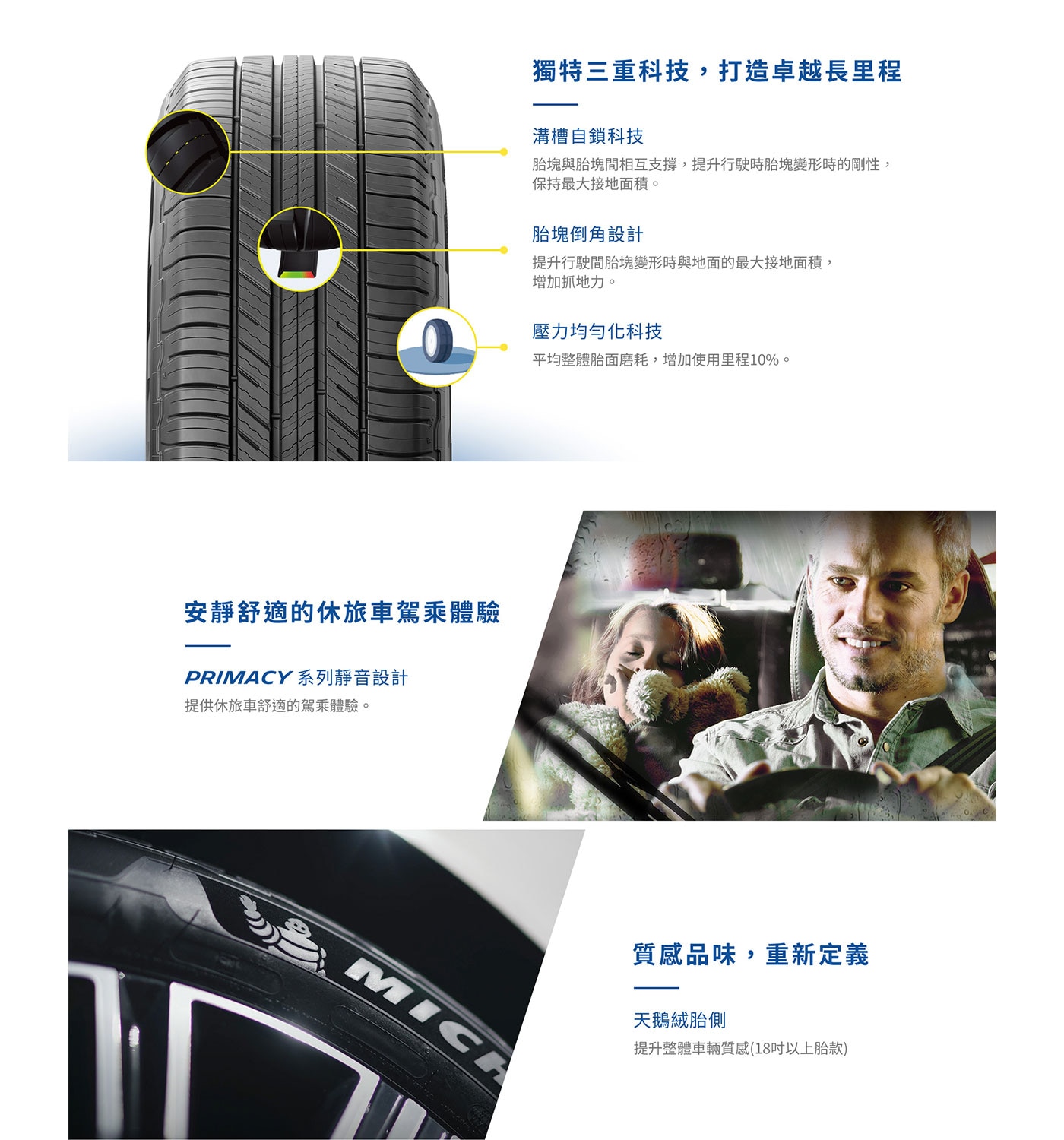 MICHELIN Primacy SUV+ 公路型中小型休旅車胎，提供舒適性能，無論晴天或雨天都能確保行車安全無虞。