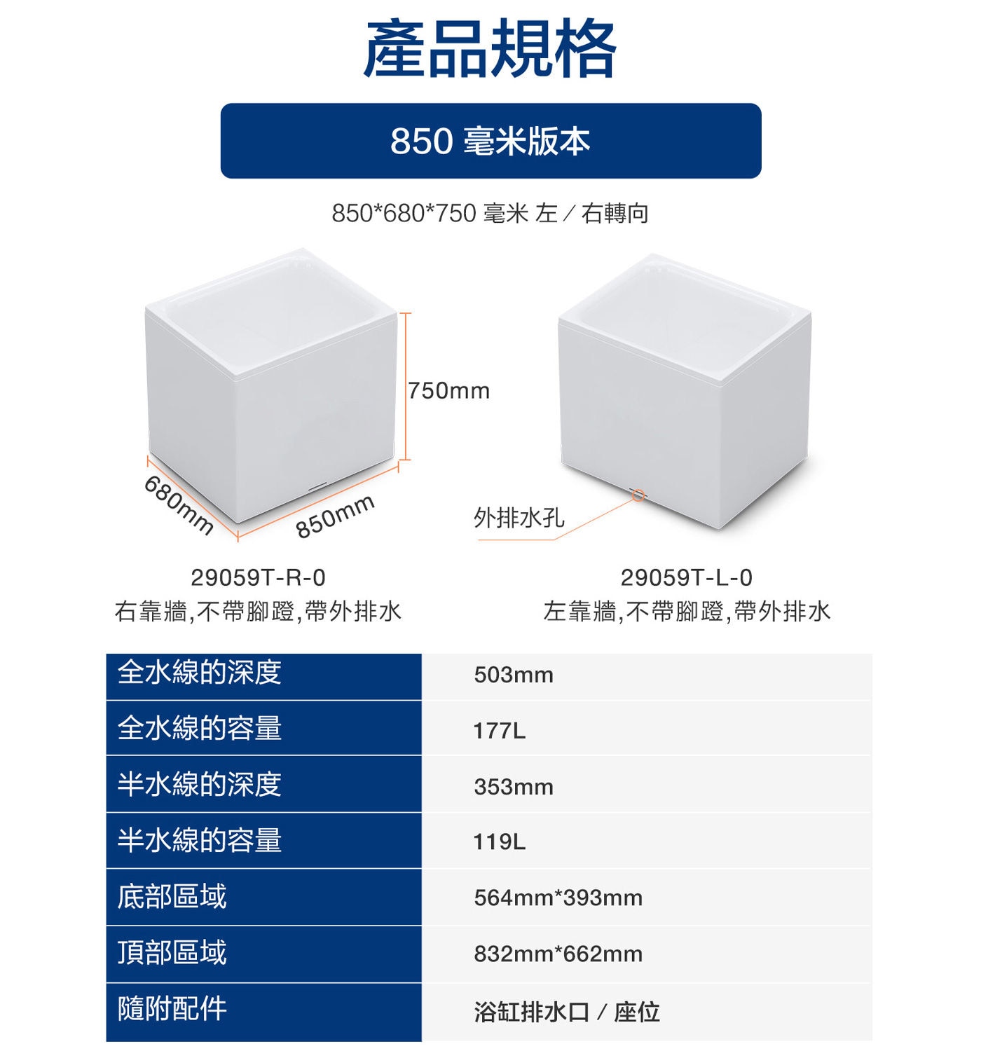 KOHLER 座臥式浴缸左角位 外排水產品規格說明