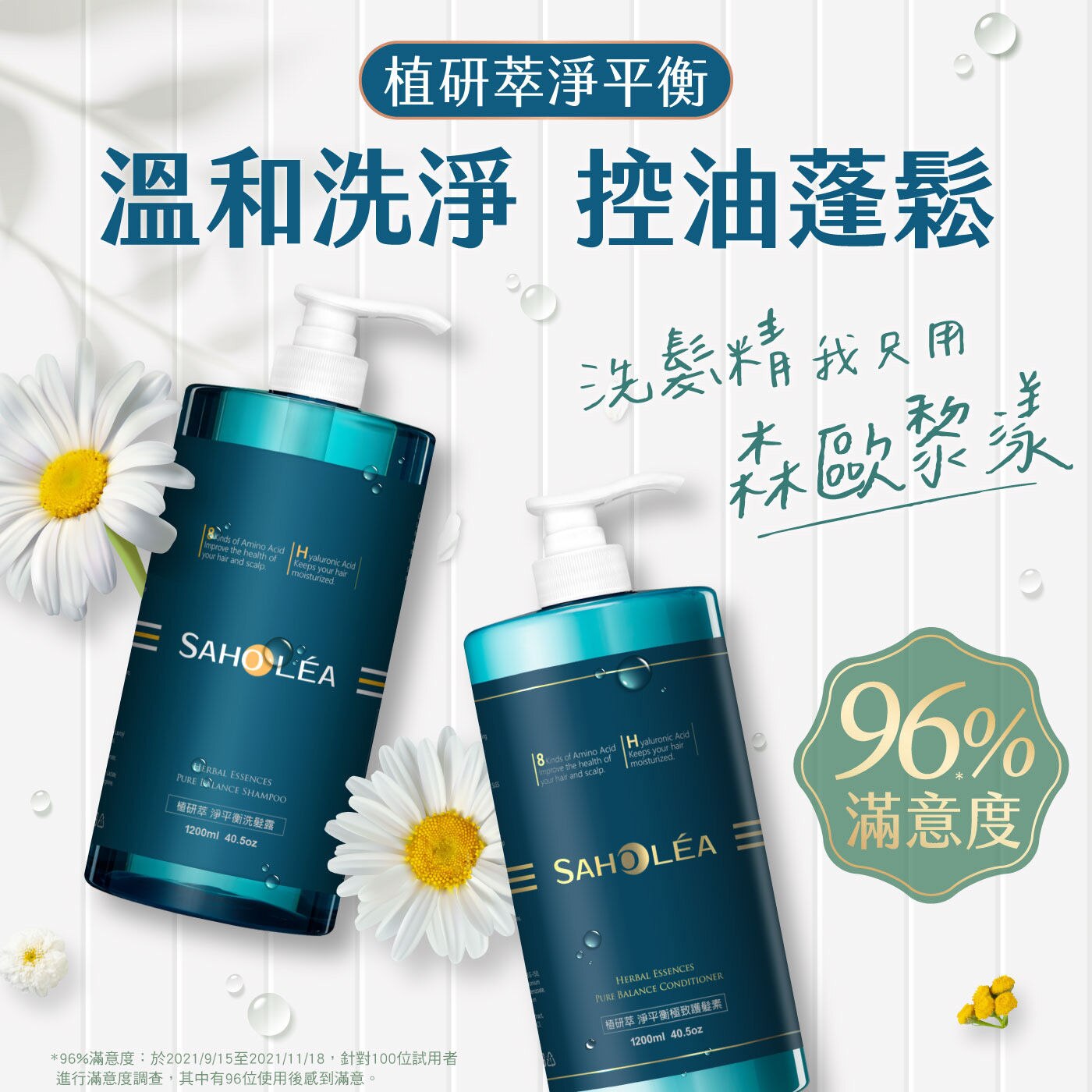 森歐黎漾 植研萃淨平衡洗髮露 大容量胖胖瓶 溫和洗淨控油蓬鬆 滿意度96%