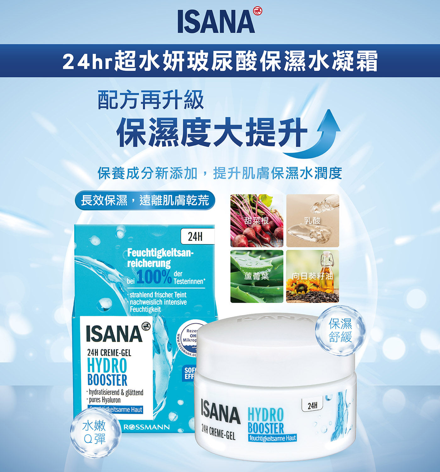 ISANA 24H超水妍玻尿酸保濕水凝霜添加透明質酸，長效補水。添加維生素原B5、玻尿酸鈉、尿素，修護肌膚且肌膚易吸收