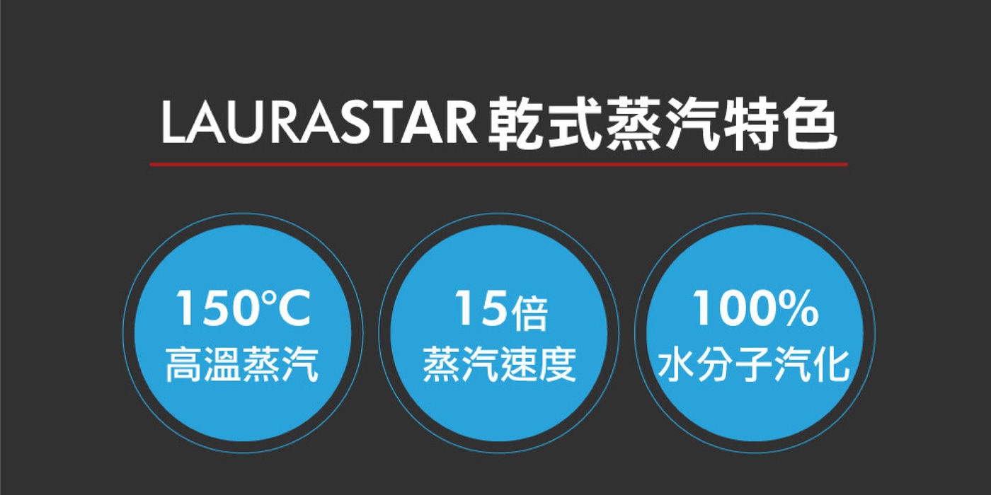 LAURASTAR LIFT 高壓蒸汽熨斗 150度高溫蒸汽 15倍蒸汽速度