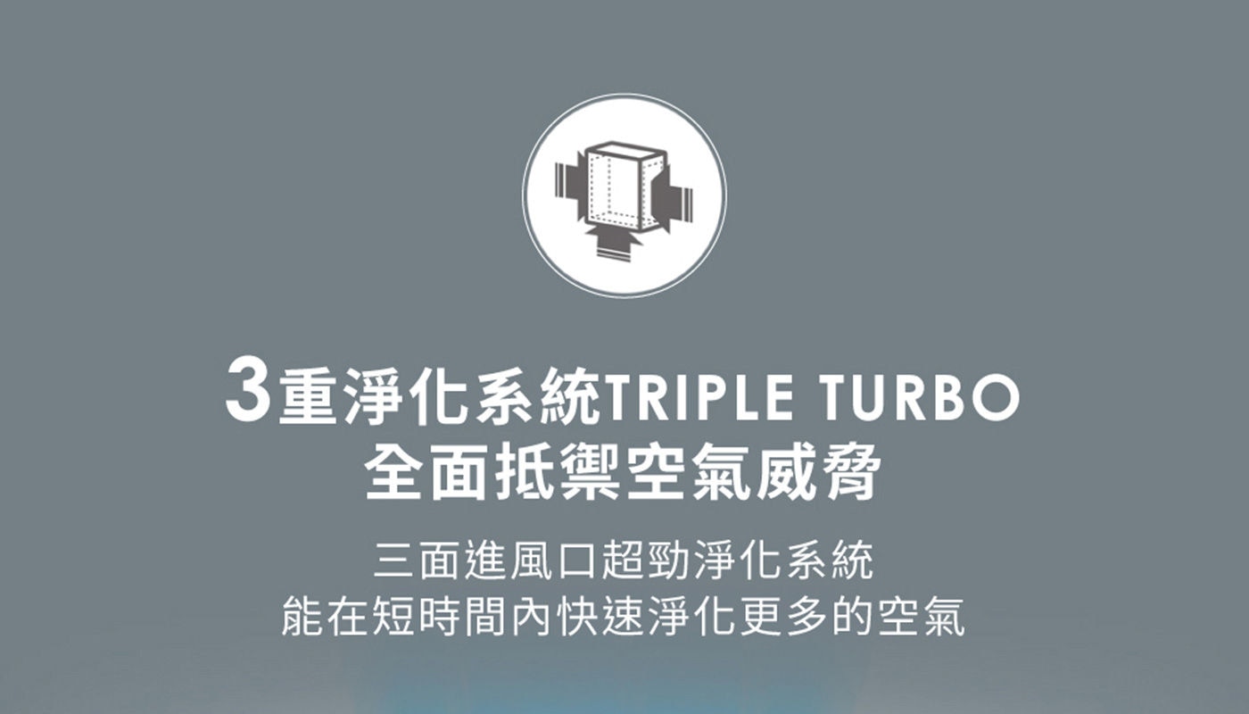 Coway 空氣清淨機 3重淨化系統TRIPLE TURBO
