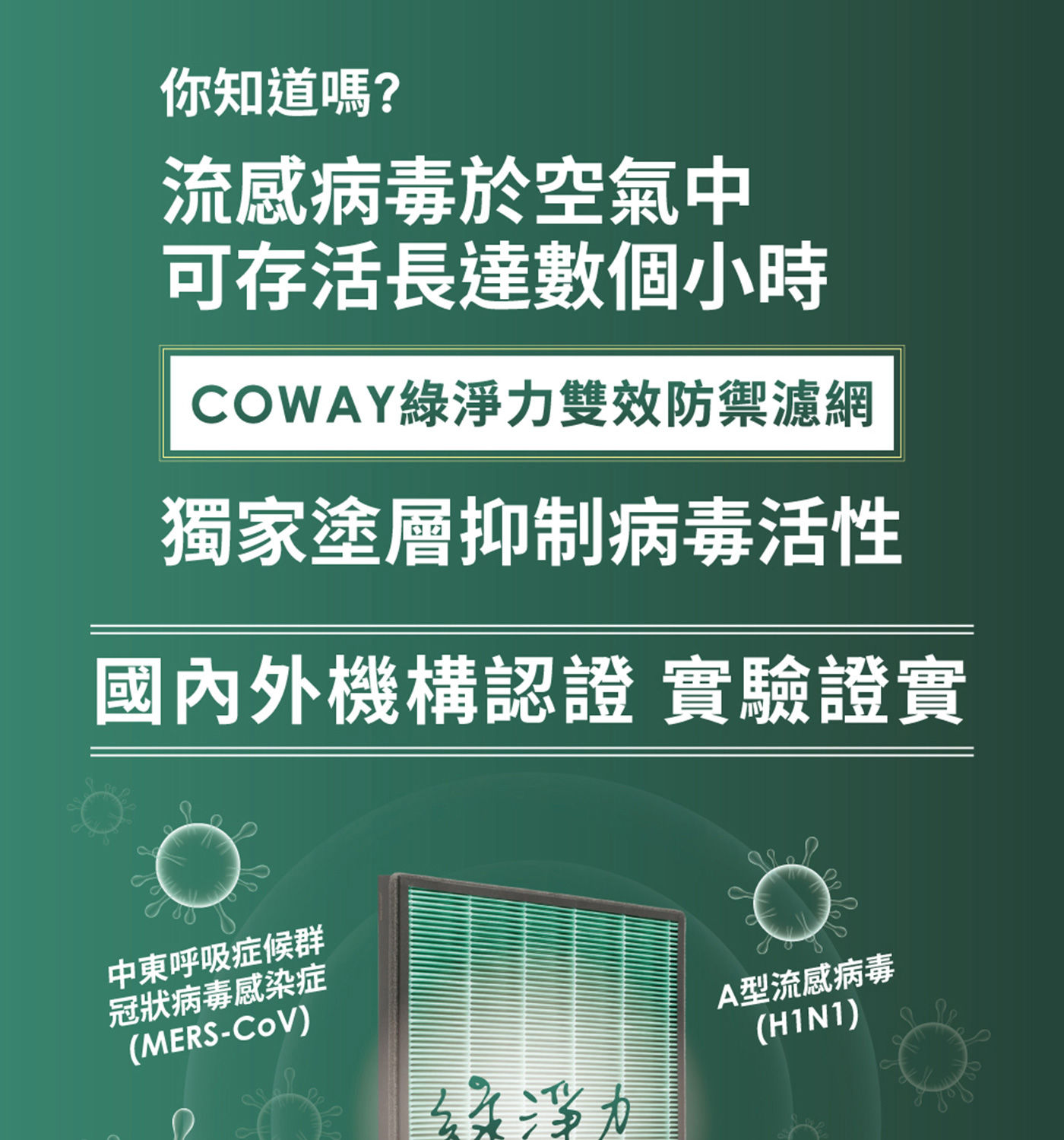 Coway 空氣清淨機 獨家塗層抑制病毒活性