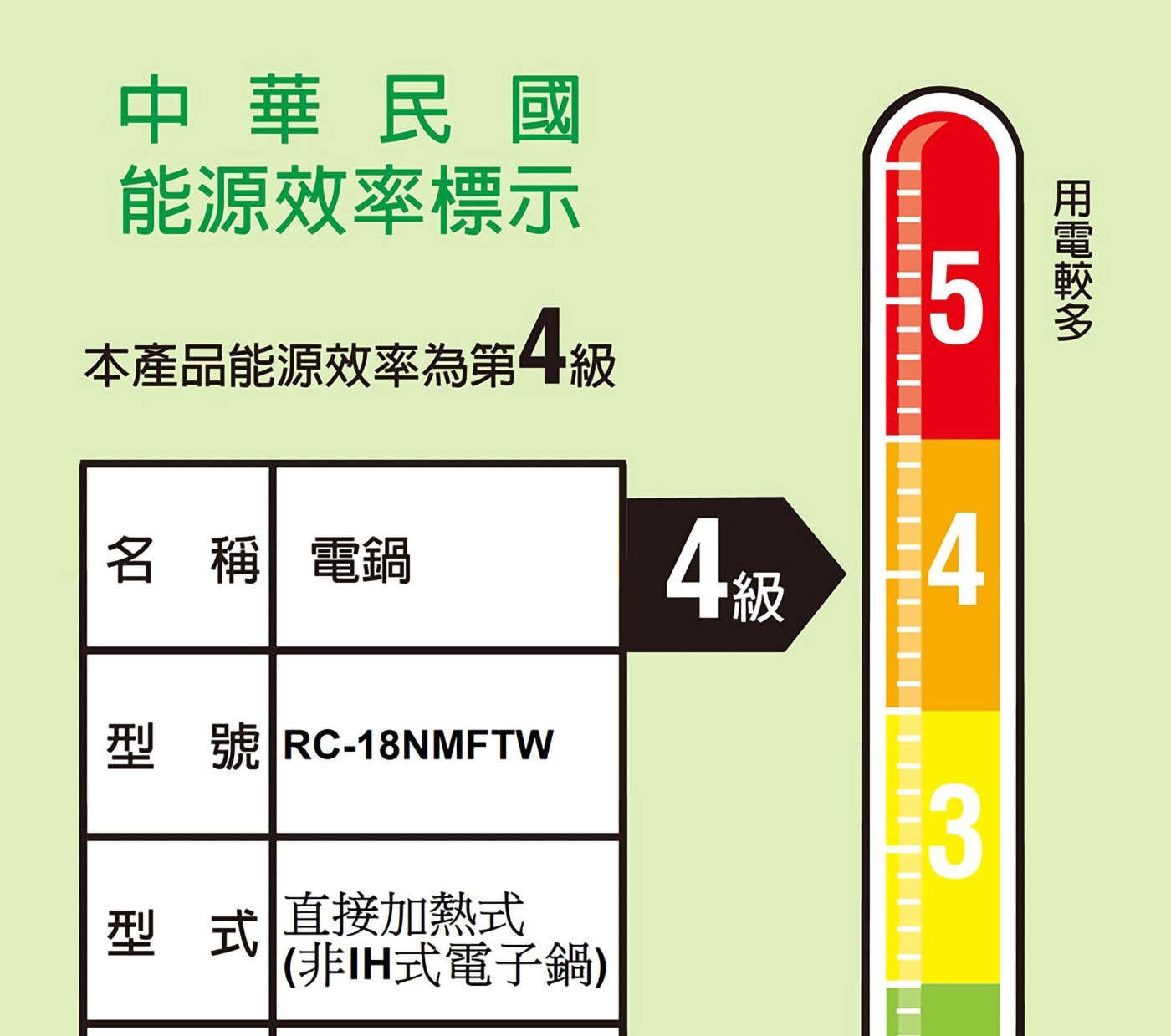 Toshiba 鍛造球釜微電腦電子鍋