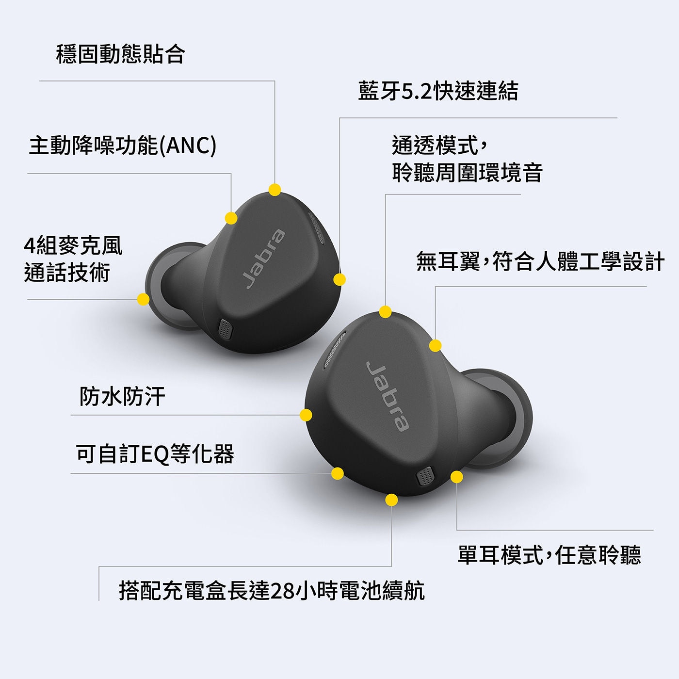 Jabra Elite 4 Active ANC 降噪真無線藍牙耳機 可自訂EQ等化器，無耳翼符合人體工學