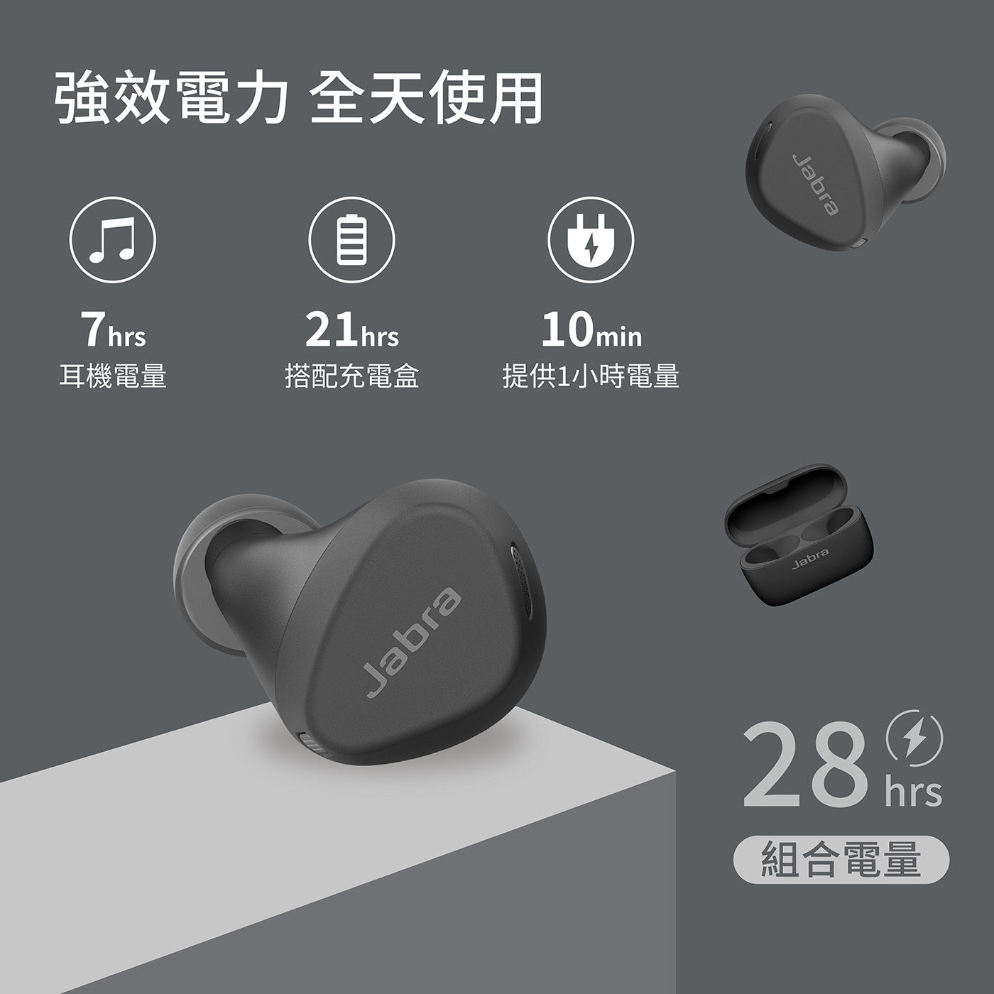 Jabra Elite 4 Active ANC 降噪真無線藍牙耳機 強效電力全天使用，7H耳機電量搭費21H充電盒