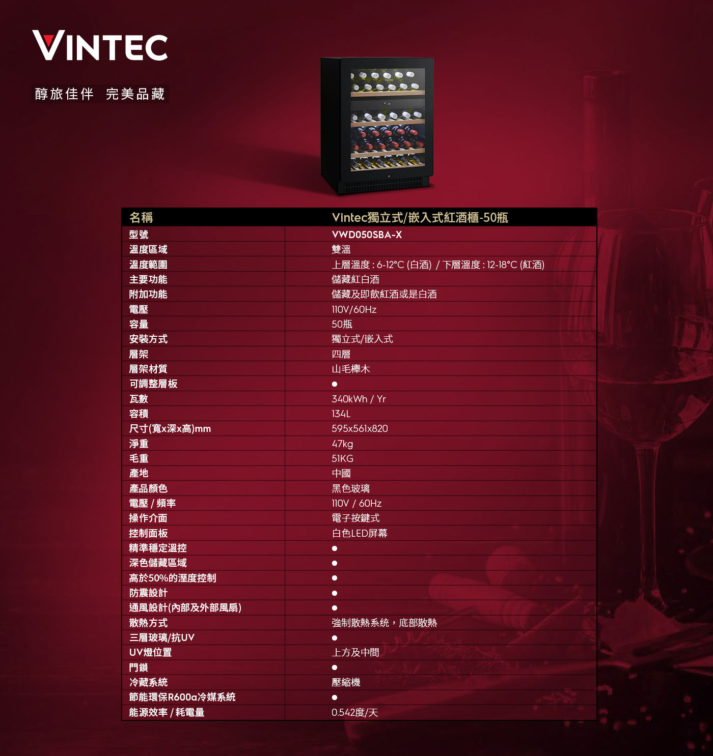Vintec 獨立式/嵌入式雙溫酒櫃 50瓶 VWD050SBA-X醇旅佳伴完美品藏Vintec是澳洲及亞太地區溫控藏酒方案的酒櫃領導專業品牌