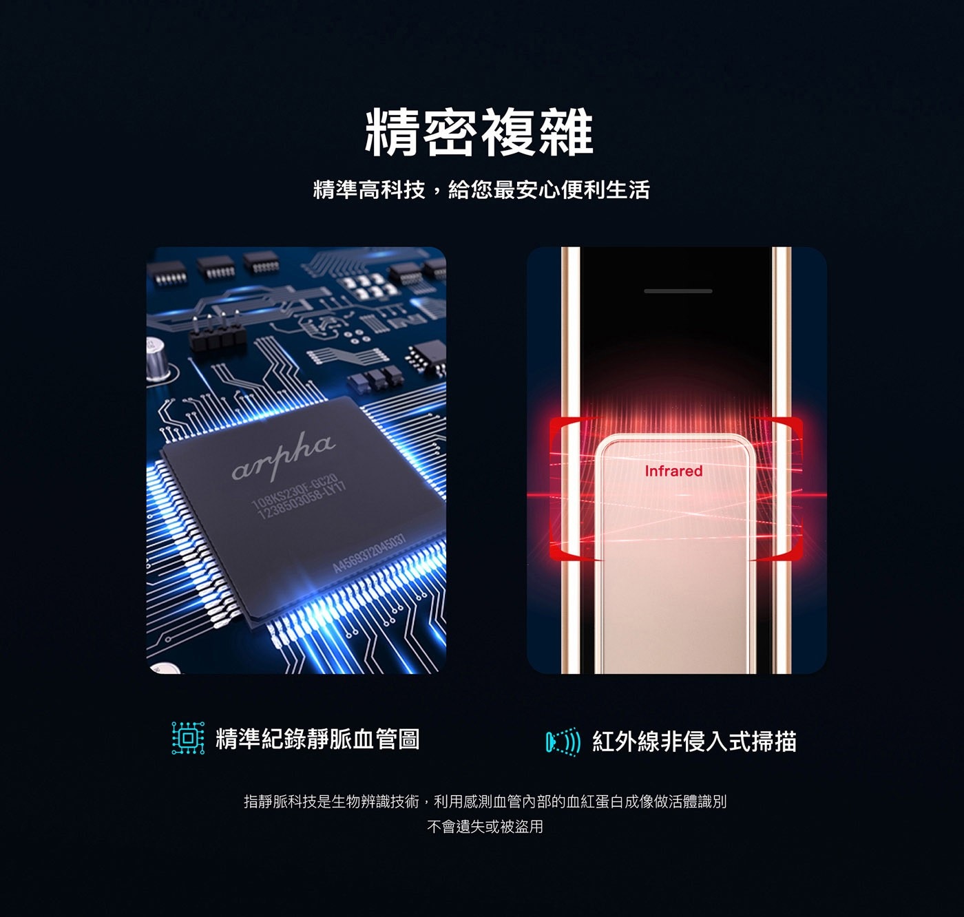 arpha Z1 智慧電子門鎖精密複雜精準高科技給您最安心便利生活精準紀錄靜脈血管圖紅外線非侵入式掃描利用感測血管內部血紅蛋白成像做活體識別不會遺失或被盜用