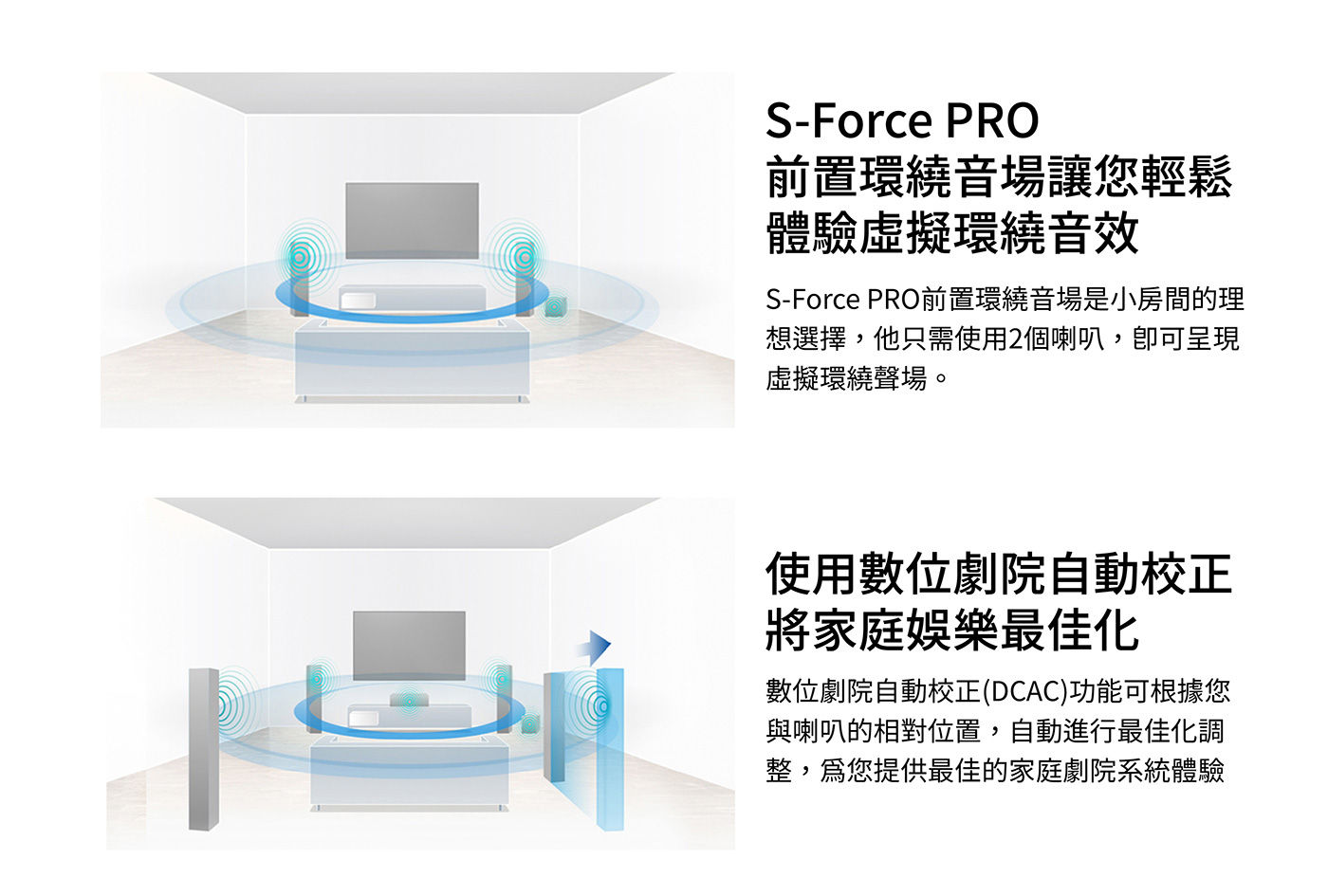 Sony 黑膠唱盤音響組 STR-DH590+SS-CS5+PS-LX310BT易上手的 Bluetooth 連線功能，內建唱盤放大機，支援唱機輸出及接線輸出，單一步驟自動播放功能，操作簡單。