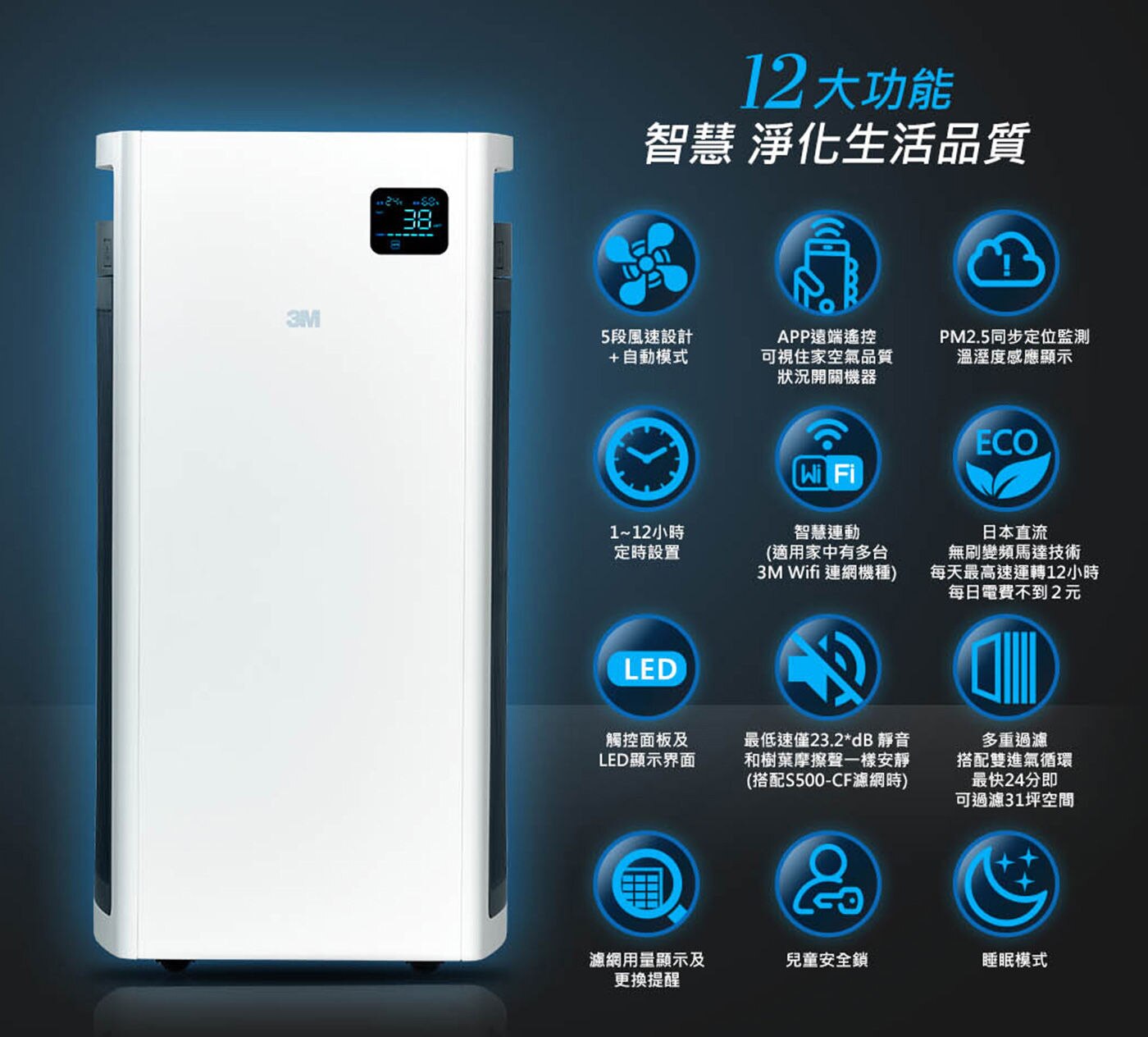 3M 全效型空氣清淨機