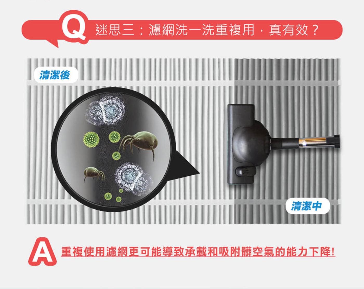 3M 全效型空氣清淨機