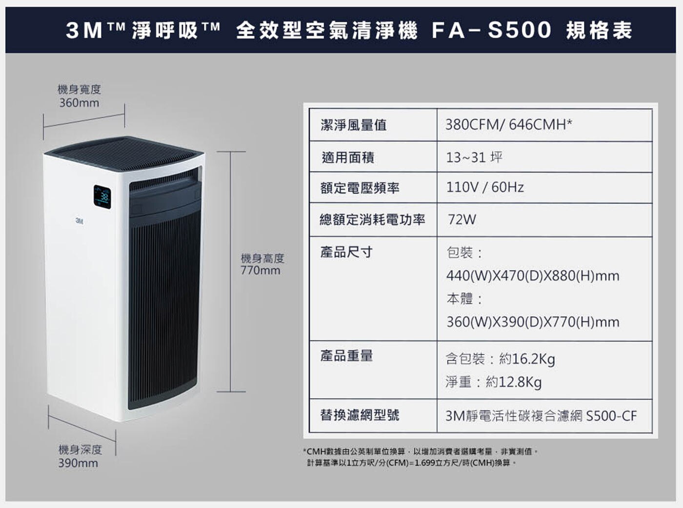 3M 全效型空氣清淨機