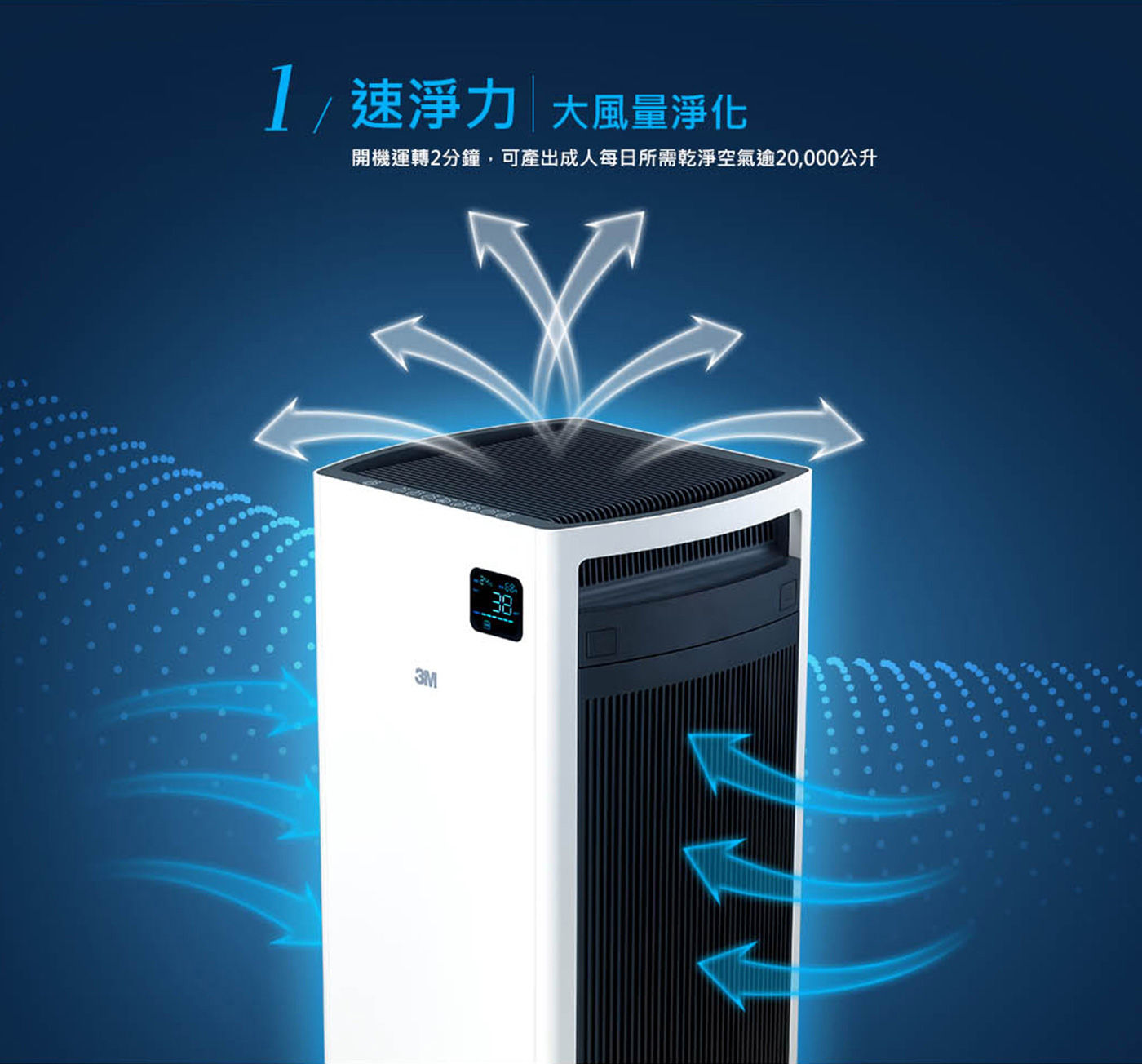 3M 全效型空氣清淨機 大風量淨化