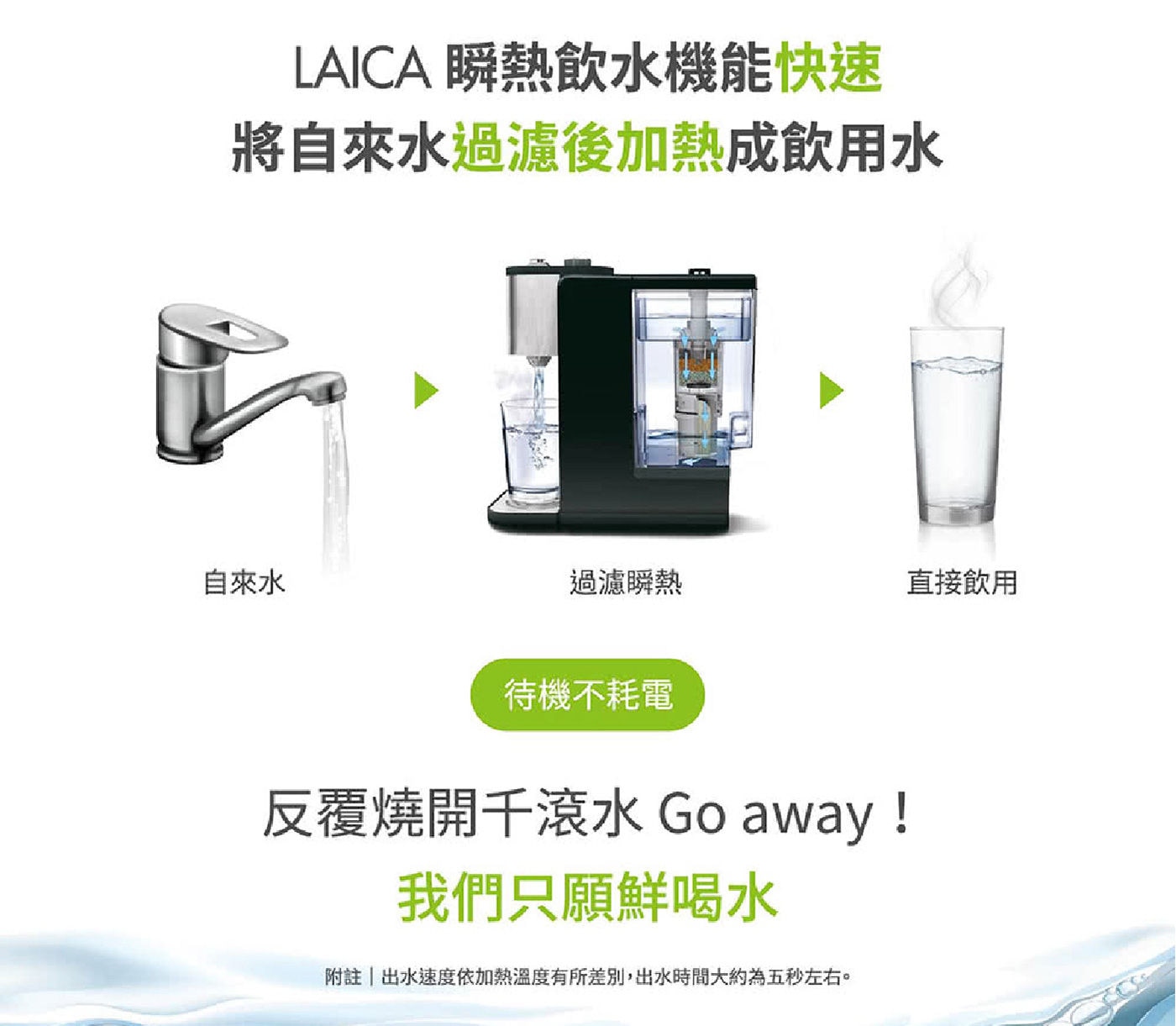 LAICA 全域溫控瞬熱飲水機 待機不耗電