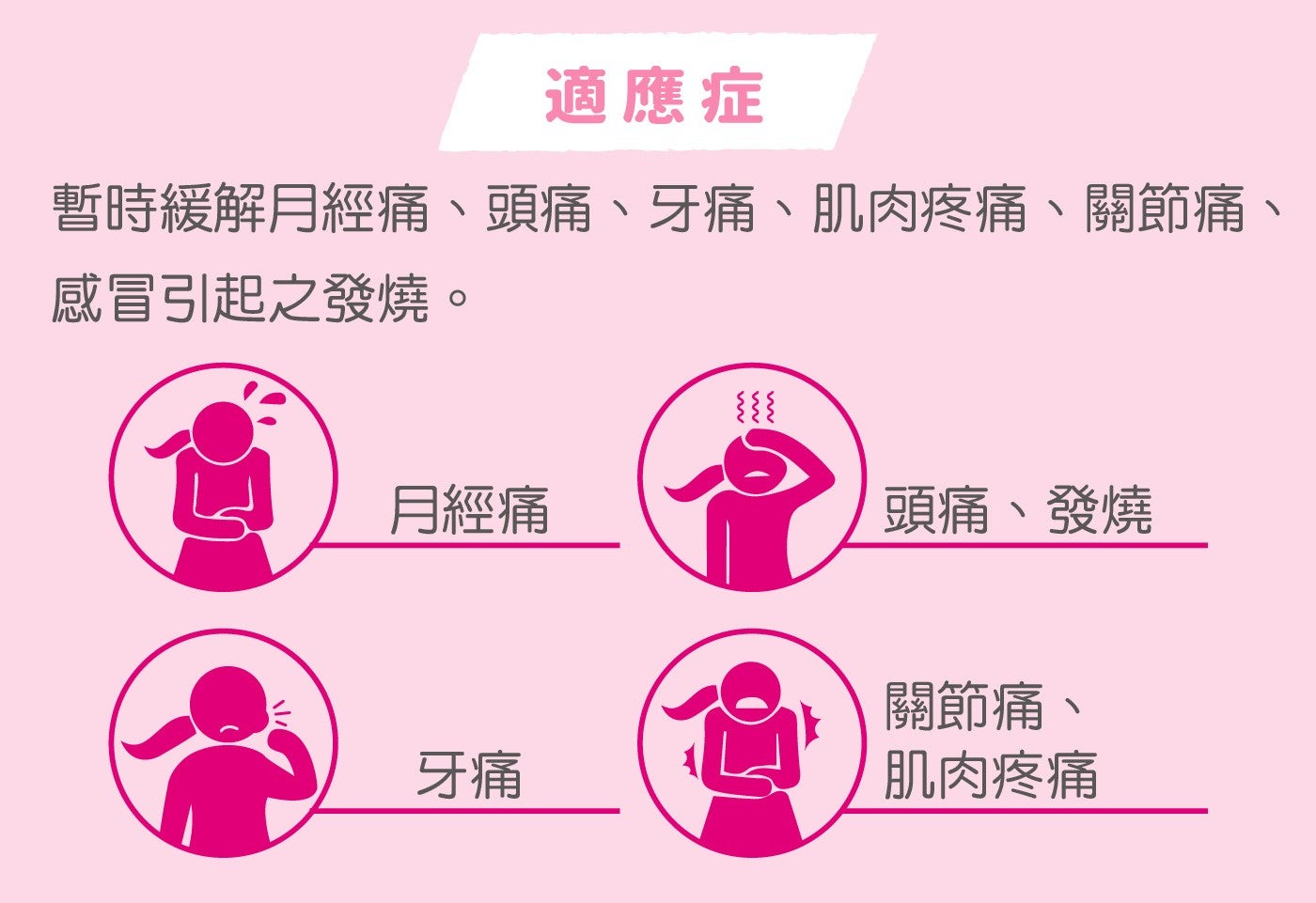 適應症暫時緩解月經痛頭痛牙痛肌肉疼痛關節痛 感冒引起之發燒月經痛頭痛發燒關節痛 牙痛肌肉疼痛