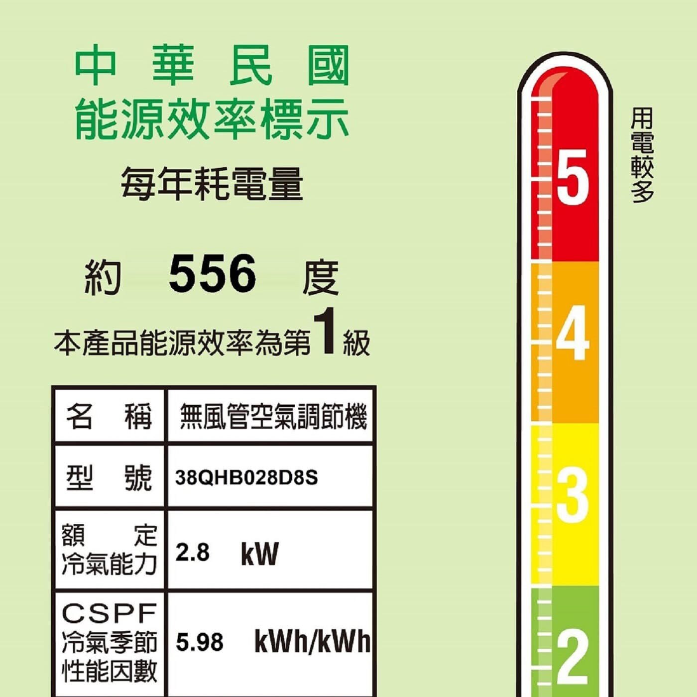 開利 2.8kW 智冷系列變頻冷暖一對一分離式冷氣 能源效率標示