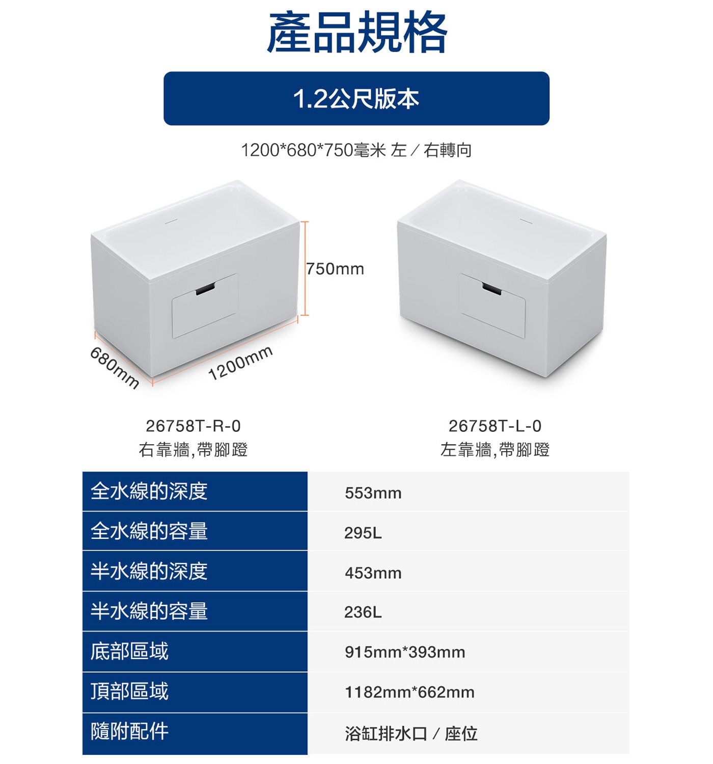 KOHLER 1.2公尺座臥式浴缸右角位 帶腳蹬+外排水外排水孔版本可直接安裝於淋浴室內