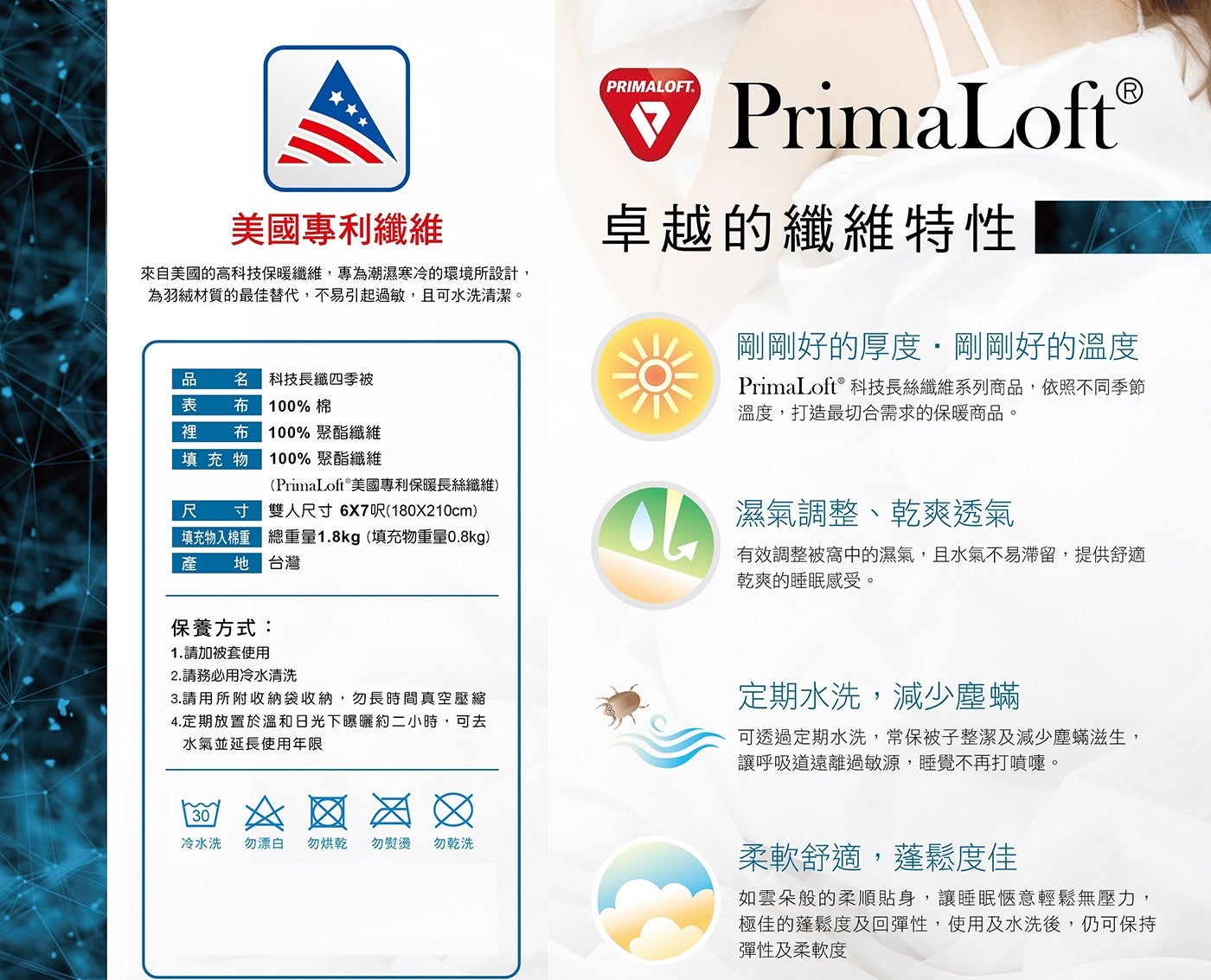 美國專利纖維 來自美國的高科技保暖纖維,專為潮濕寒冷的環境所設計, 為羽絨材質的最佳替代,不易引起過敏,且可水洗清潔。 品 名 科技長纖4季被 表 布 100棉 裡 聚酯纖維 PRIMALOFT.