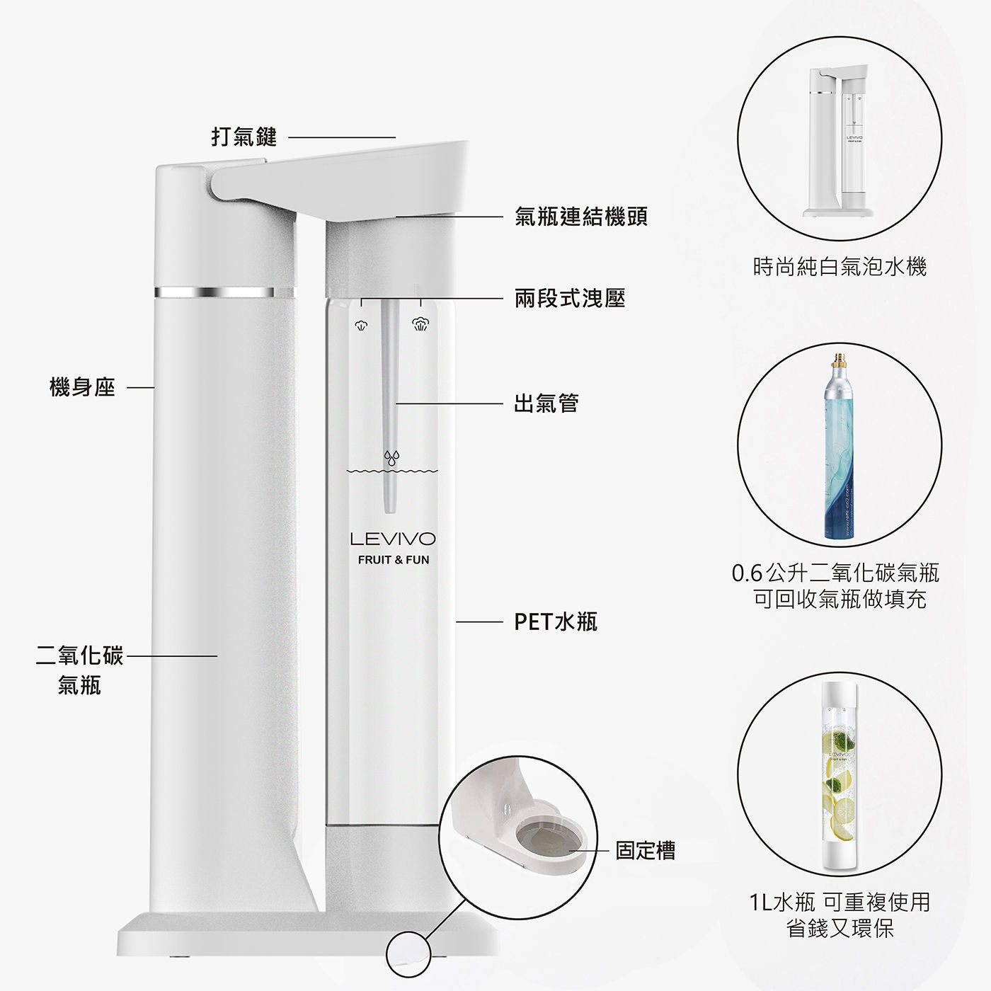 Levivo 氣泡水機組 可重複使用 省錢又環保