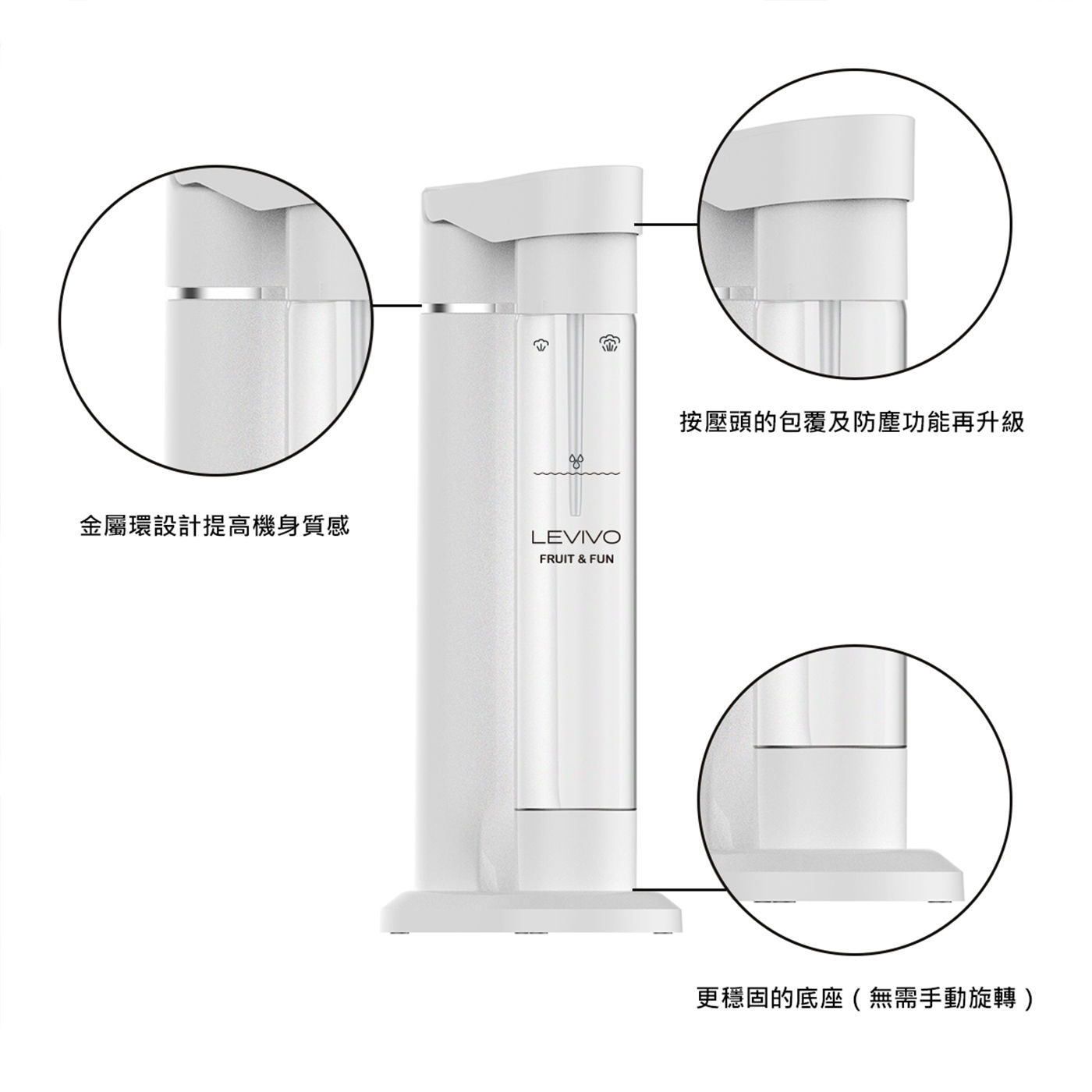 Levivo 氣泡水機組 按壓頭的包覆及防塵功能再升級