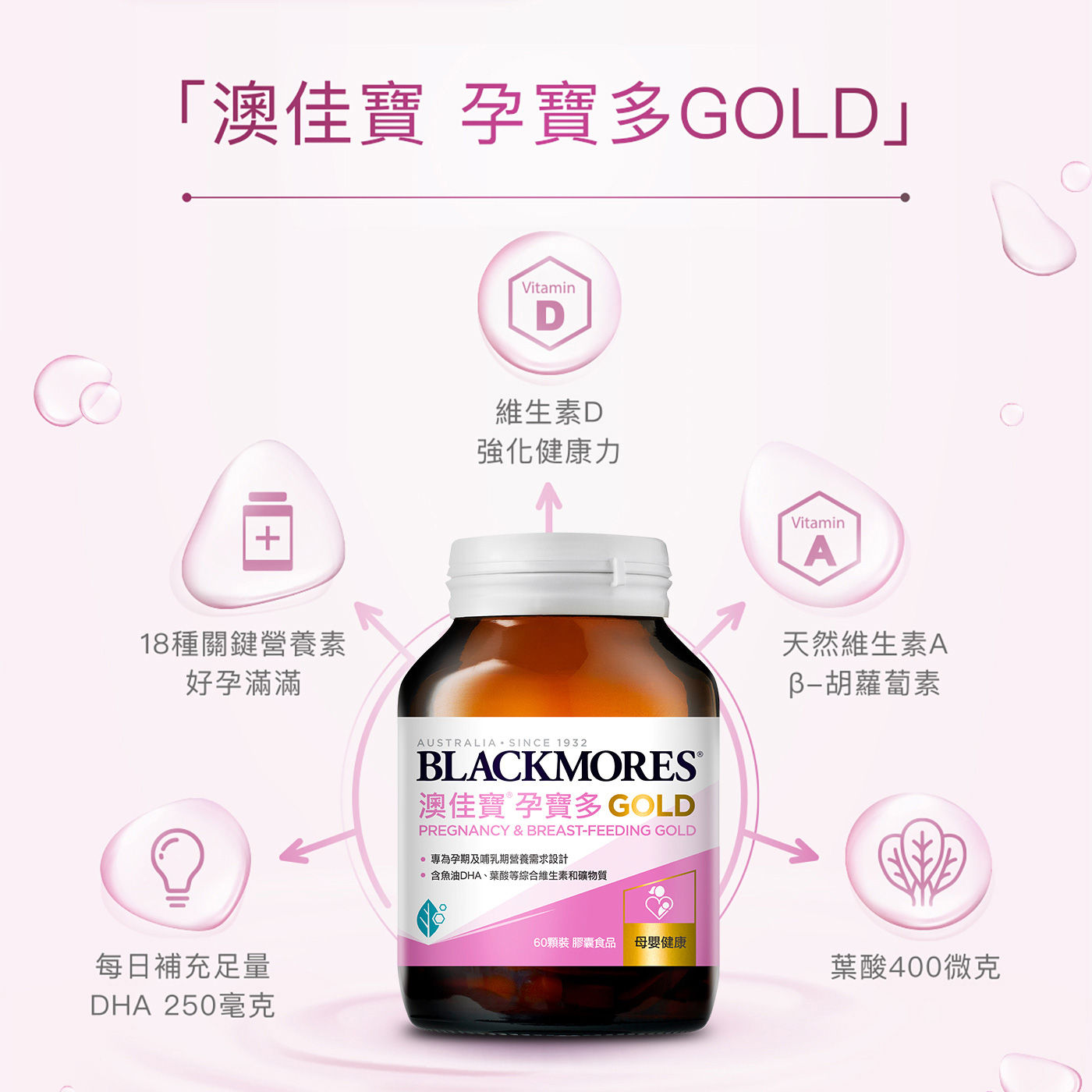 BLACKMORES澳佳寶 孕寶多綜合維生素黃金配方膠囊，維生素D強化健康力，天然維生素A、β-胡蘿蔔素，葉酸400微克，每日補充足量DHA250毫克，18種關鍵營養素