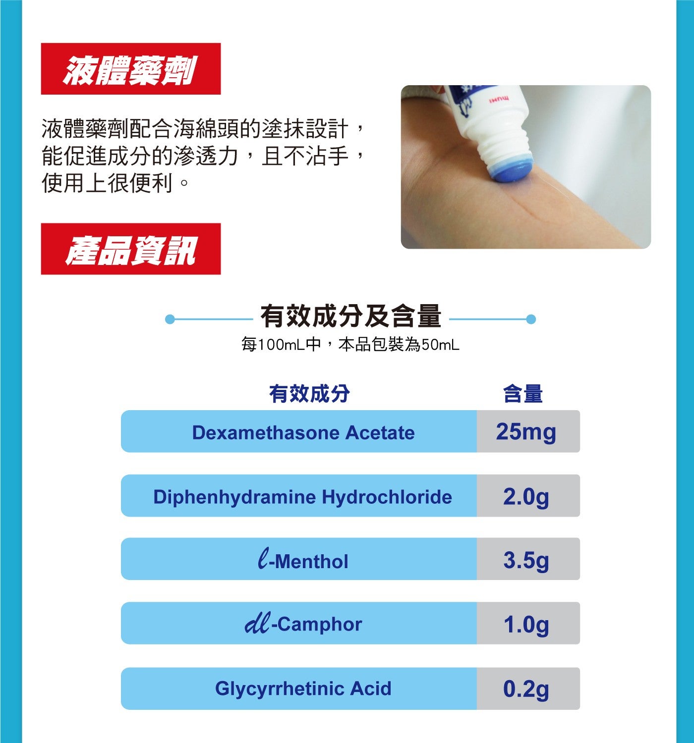 液體藥劑液體藥劑配合海綿頭的塗抹設計, 能促進成分的滲透力,且不沾手, 使用上很便利產品資訊有效成分及含量每100mL中,本品包裝為50mL 有效成分含量