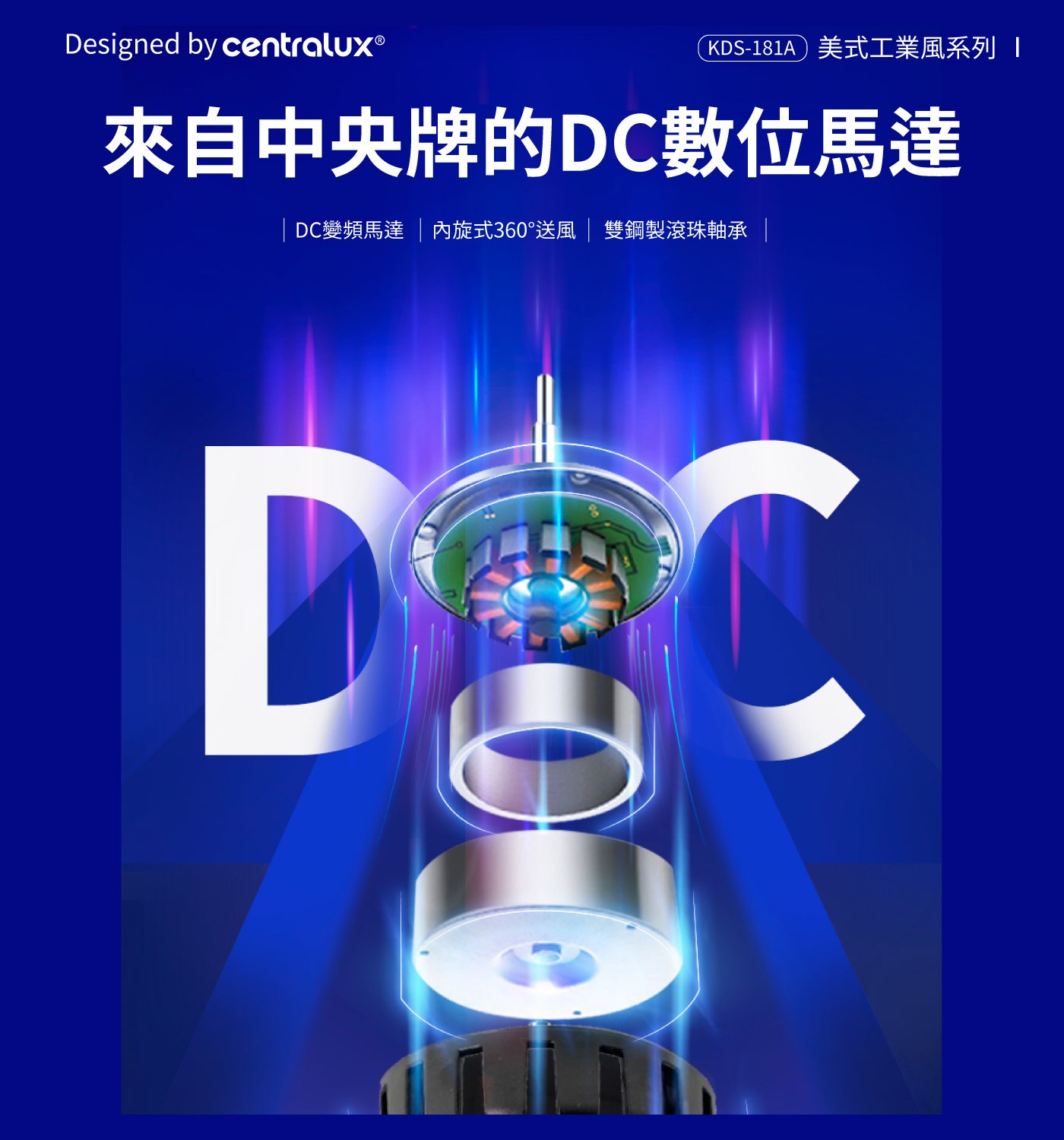 中央牌 18吋DC內旋開關型循環立扇DC變頻節能馬達，省電靜音，鋁合金葉片，專利360度內旋式出風，大面積散熱系統。