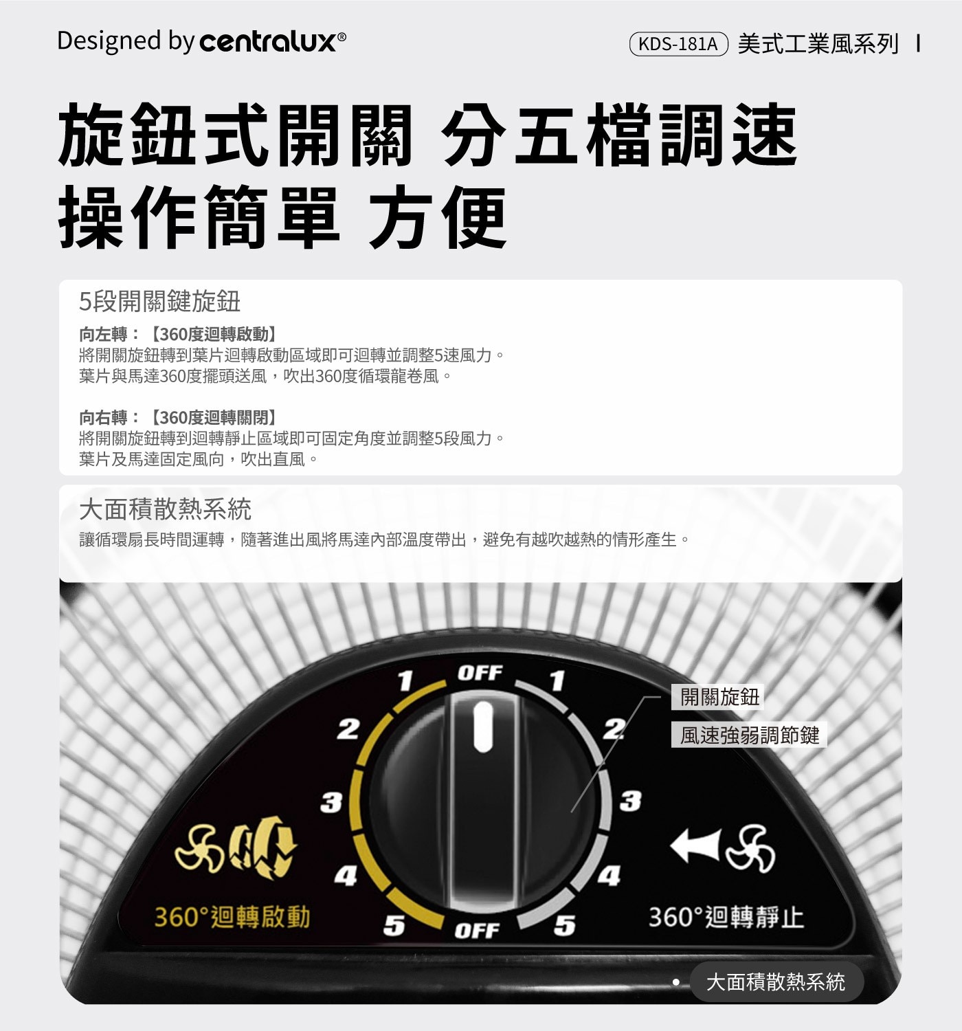 中央牌 18吋DC內旋開關型循環立扇DC變頻節能馬達，省電靜音，鋁合金葉片，專利360度內旋式出風，大面積散熱系統。