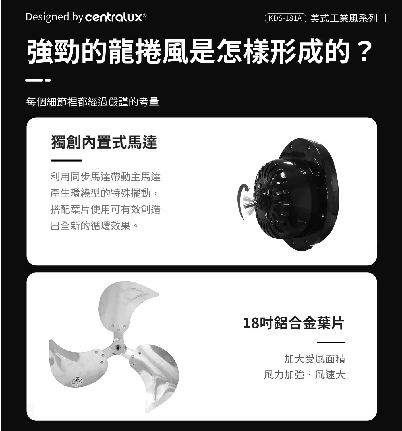 中央牌 18吋DC內旋開關型循環立扇DC變頻節能馬達，省電靜音，鋁合金葉片，專利360度內旋式出風，大面積散熱系統。