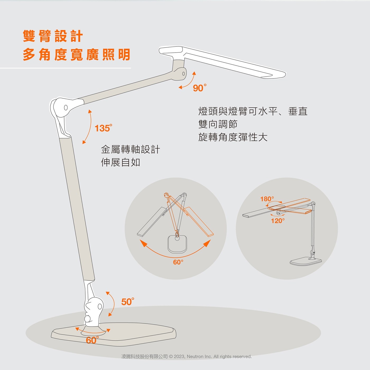 歐司朗 朗德萬斯 16W LED 恆星雙臂檯燈 座夾兩用，德國照明專家，四段亮度、四段色溫，還原自然光彩，呈現太陽光自然照明感受。