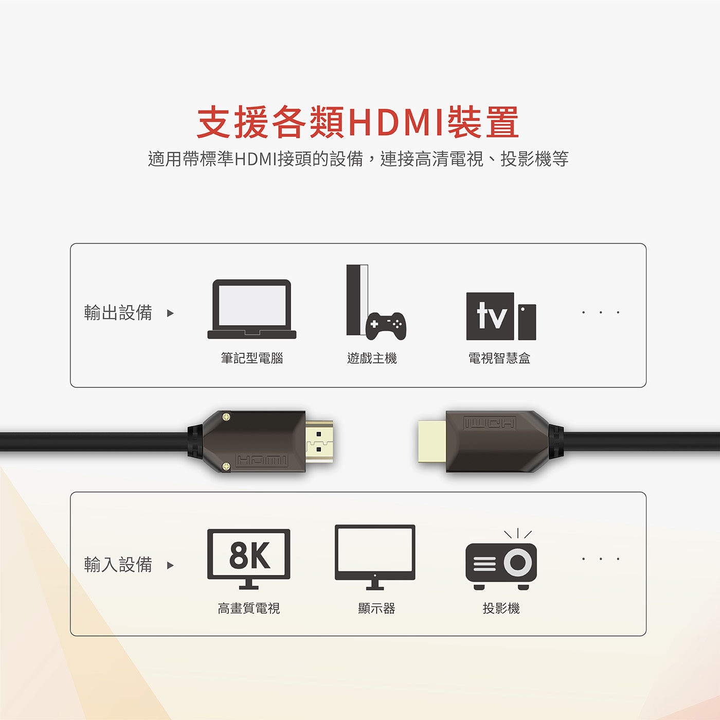 Soodatek 高解析 8K HDMI 影音傳輸線套裝 支援各類HDMI裝置，適用帶標準HDMI接頭的設備，連接高清電視、投影機