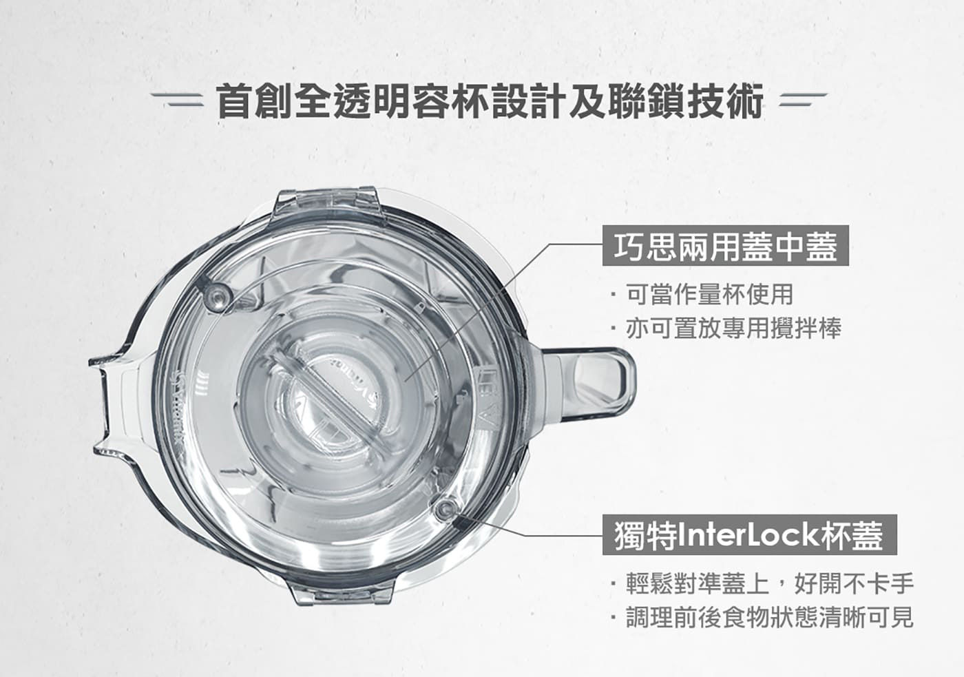 Vitamix 超跑級調理機 巧思兩用蓋中蓋 獨特InterLock杯蓋