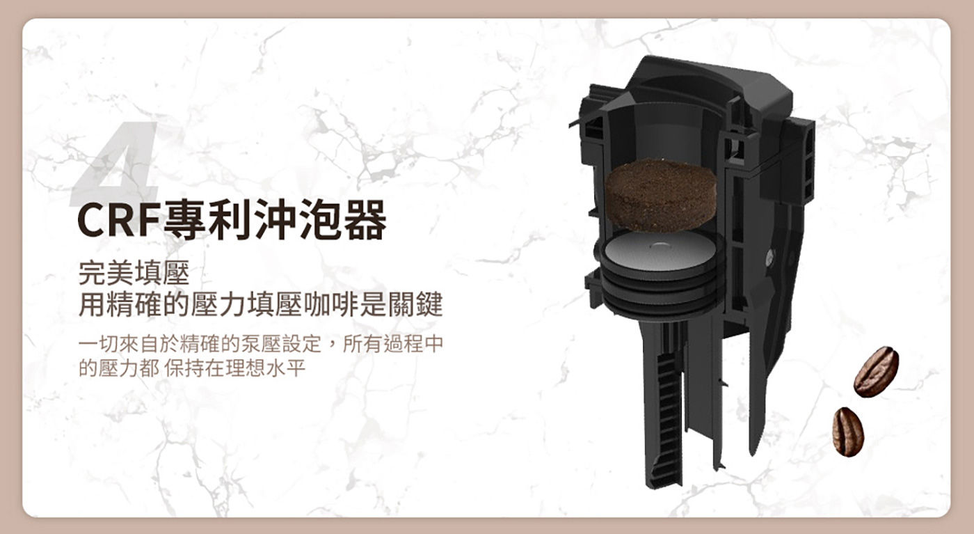 迪朗奇 全自動義式咖啡機 CRF專利沖泡器