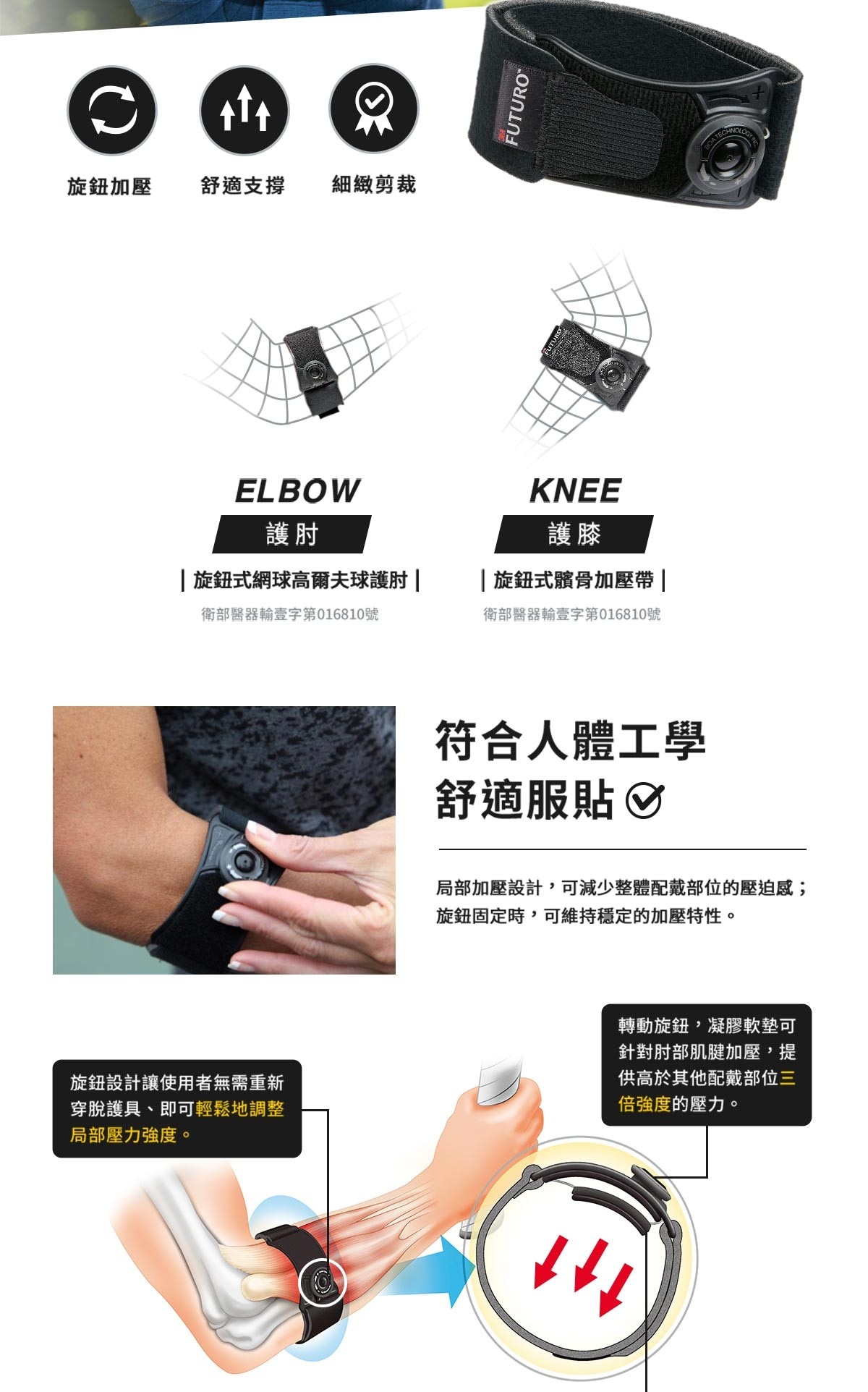 3M 護多樂 旋鈕式網球高爾夫球護肘，旋鈕設計可針對前臂酸痛位置調整局部壓力強度，強度支撐，透氣舒適。