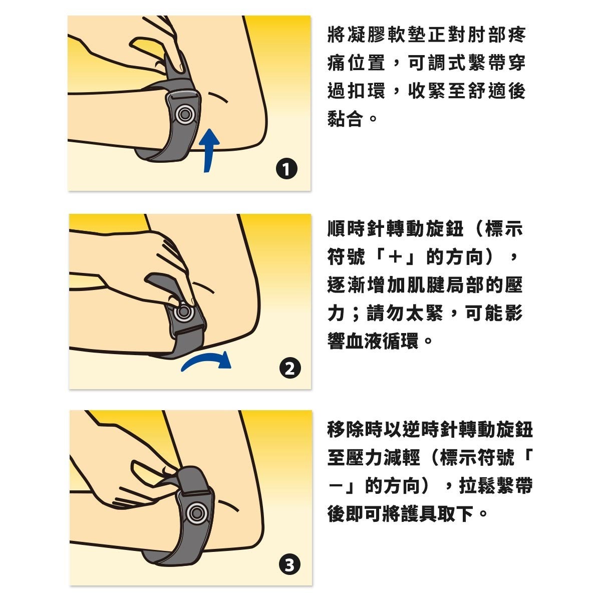3M 護多樂 旋鈕式網球高爾夫球護肘，旋鈕設計可針對前臂酸痛位置調整局部壓力強度，強度支撐，透氣舒適。