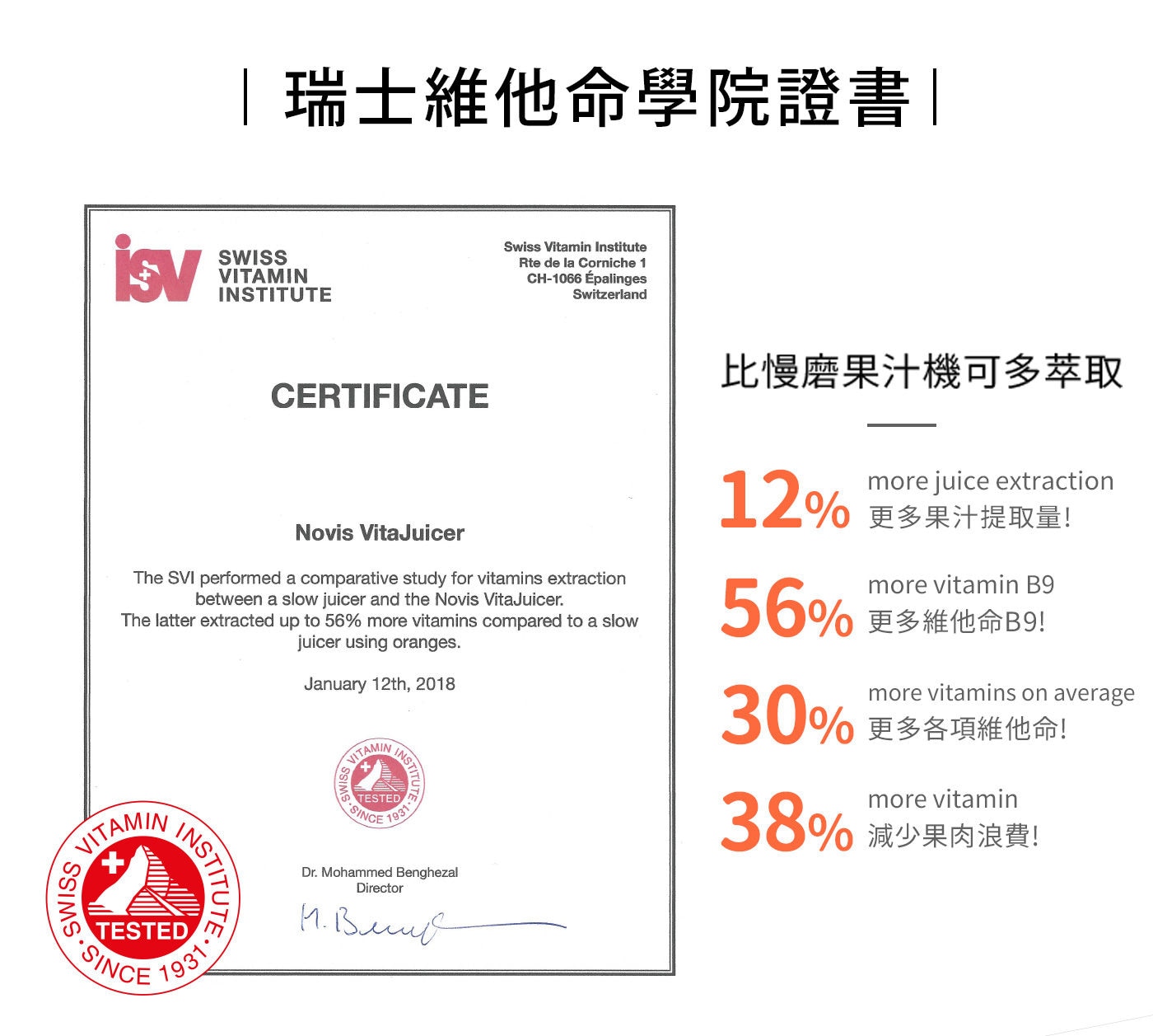 Novis 多功能果汁機 比慢磨果汁機可多萃取