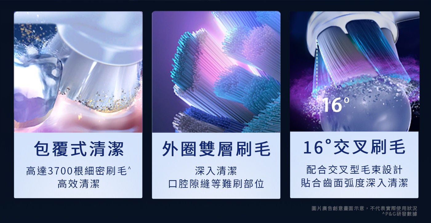歐樂B iO微震清潔刷頭 包覆式清潔 外圈雙層刷毛 16度交叉刷毛