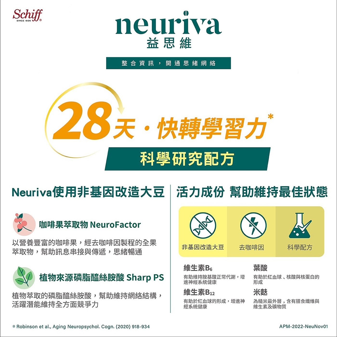 益思維 Plus 加強膠囊 使用非基因改造大豆 活力成分保持最佳狀態