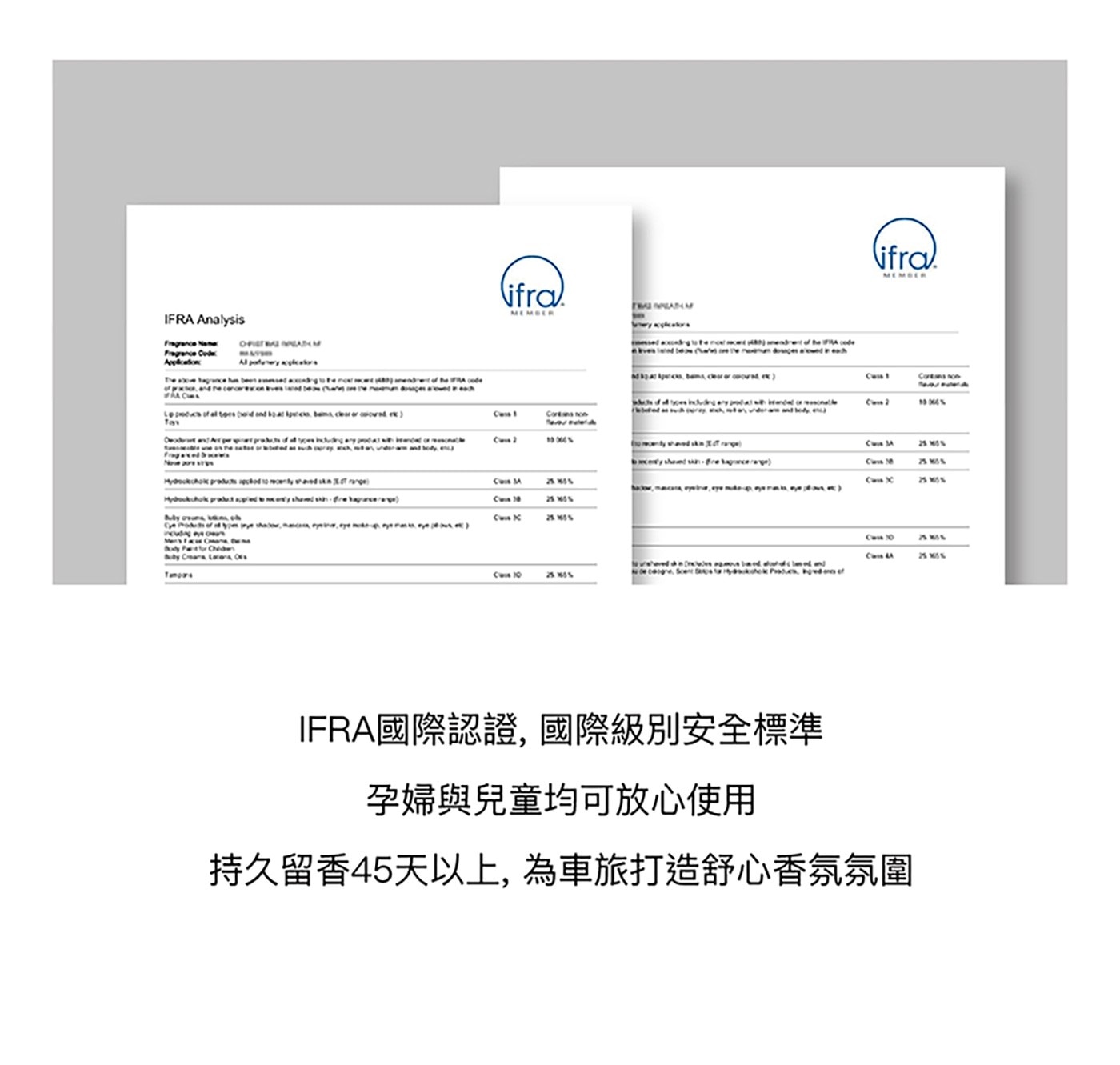 L'Original 英式下午茶香氛四入組隨行攜帶曼妙芬芳精巧設計豐富質感皇家紅茶/摩洛哥薄荷茶/鼠尾草白茶/柚子綠茶