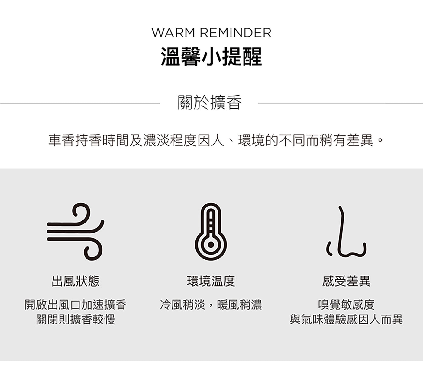 L'Original 英式下午茶香氛四入組隨行攜帶曼妙芬芳精巧設計豐富質感皇家紅茶/摩洛哥薄荷茶/鼠尾草白茶/柚子綠茶