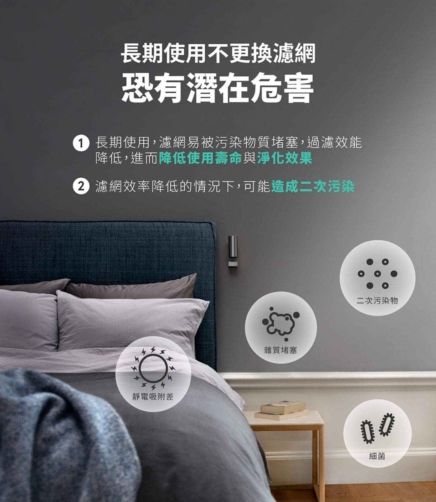 Blueair 7300系列 SmartFilter 智能濾網 長期使用不更換濾網恐有潛在危機