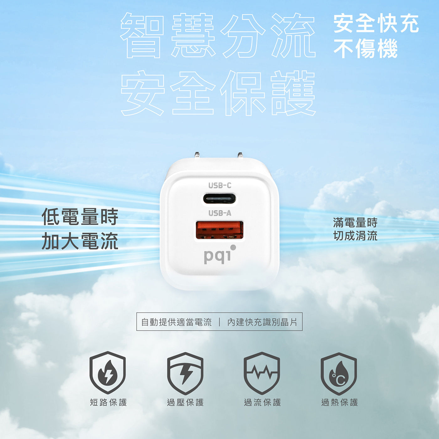 PQI PD QC3.0 GaN 35W 快速充電器 附充電線120公分智慧分流安全保護