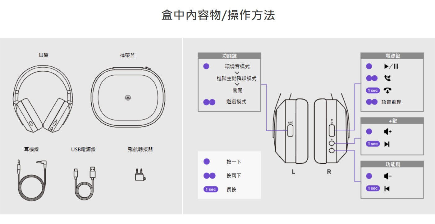 Yamaha 無線進階降噪耳罩耳機，藍牙無線進階主動降噪耳罩式耳機