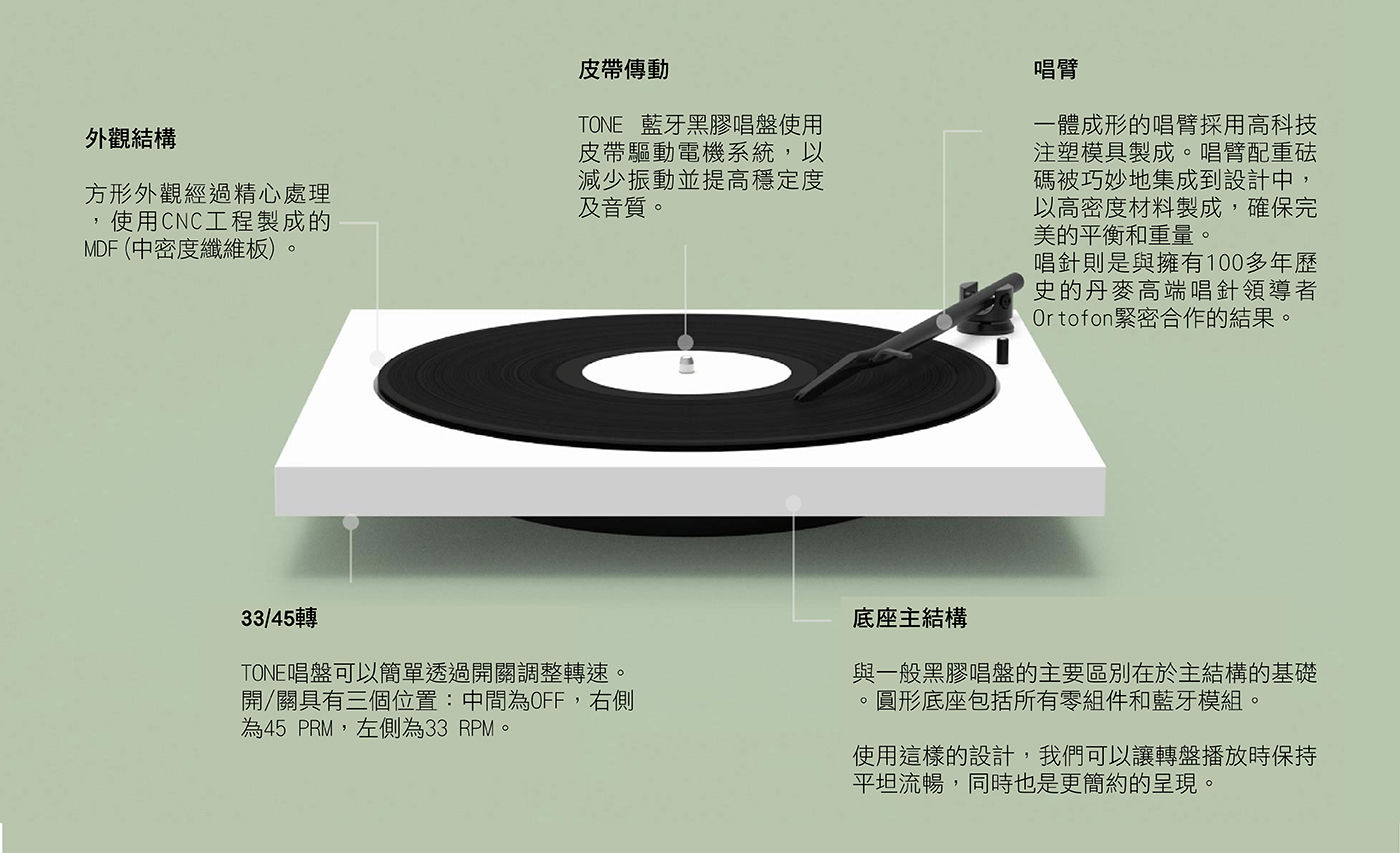 TONE Factory 藍牙黑膠唱盤 含防塵蓋方型外觀CNC工程製成/皮帶傳動提高穩定度/唱臂採高科技注塑模具製成/底座主結構