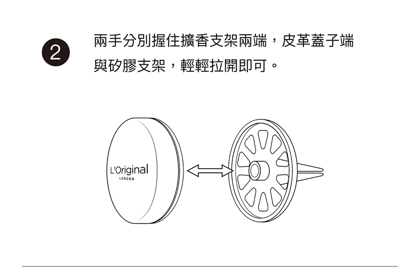 L'Original 皇家小羊皮車用補充裝二入組英國皇家御用調香珪藻土固體膠囊天然安全均勻擴香避免漏液吸濕除臭